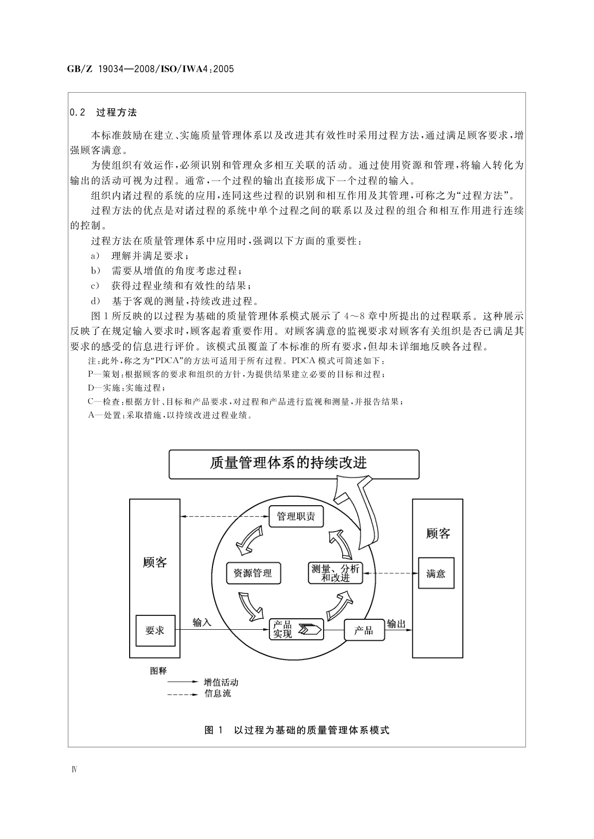 GB/Z 19034-2008 质量管理体系　地方政府应用GB/T 19001—2000指南