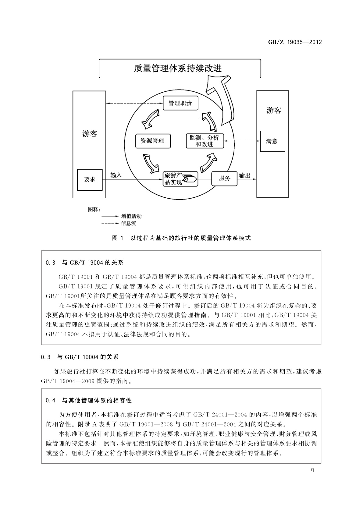 GB/Z 19035-2012 质量管理体系　旅行社应用GB/T 19001-2008指南