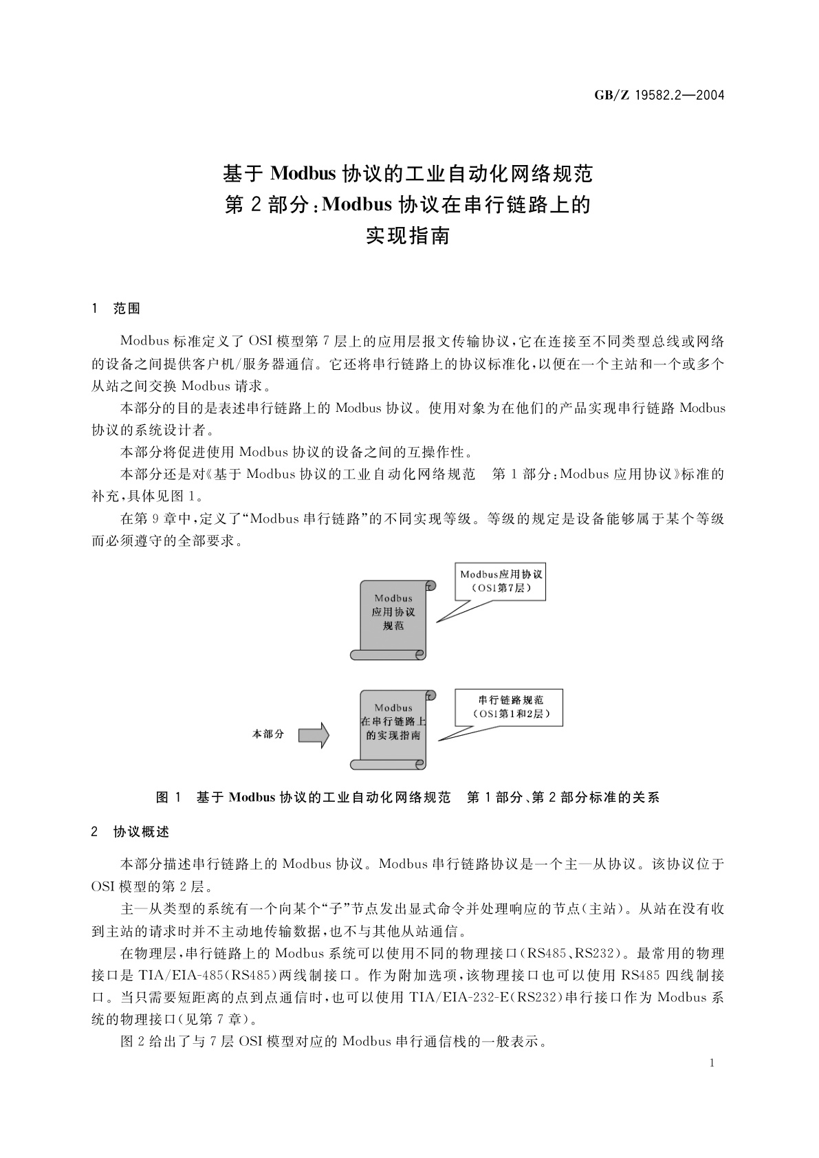 GB/Z 19582.2-2004 基于Modbus协议的工业自动化网络规范　第2部分：Modbus协议在串行链路上的实现指南
