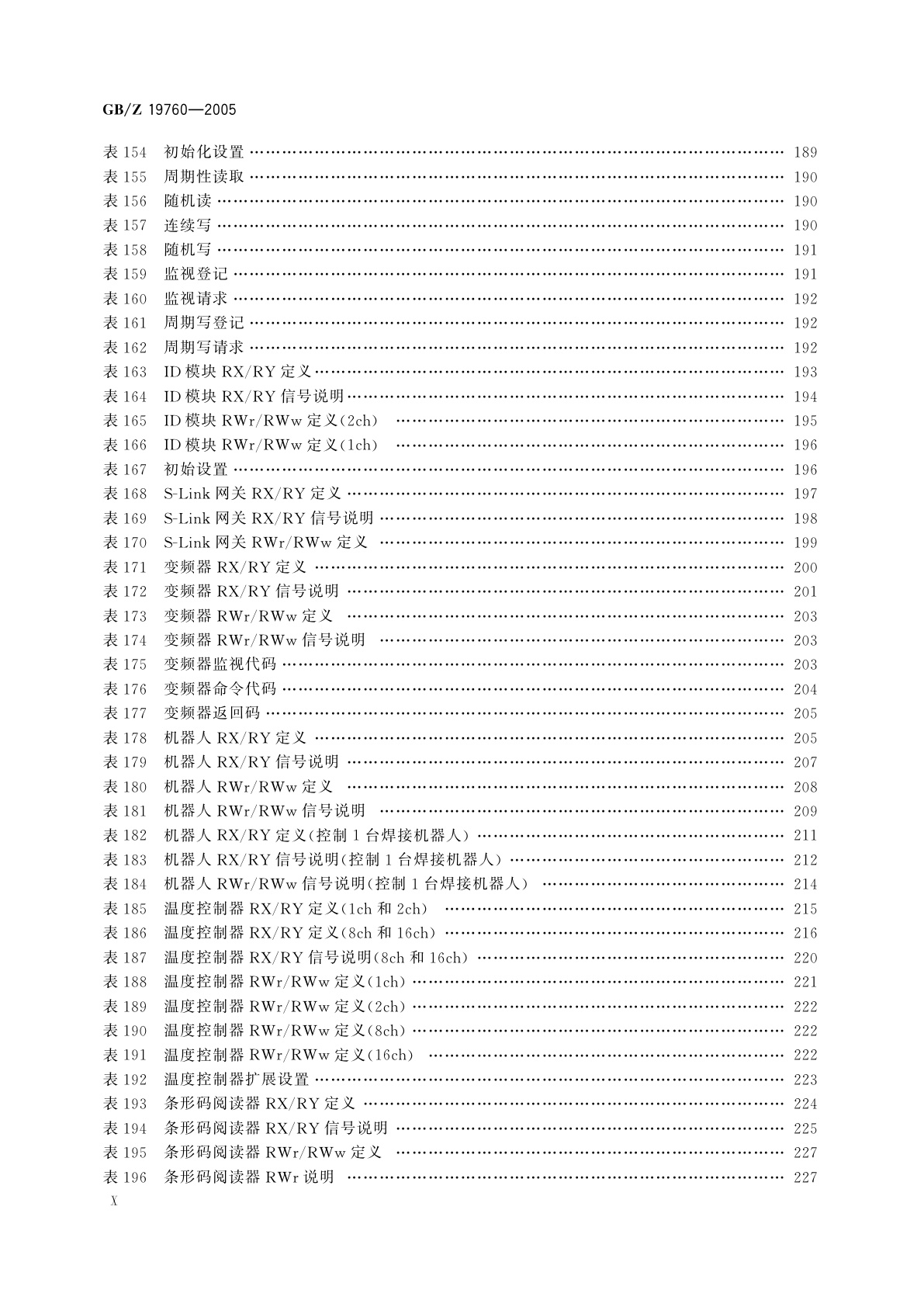GB/Z 19760-2005 控制与通信总线CC-Link规范