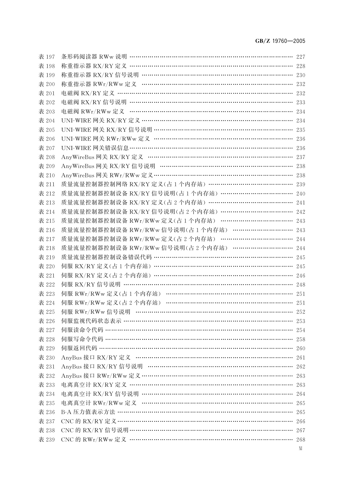 GB/Z 19760-2005 控制与通信总线CC-Link规范