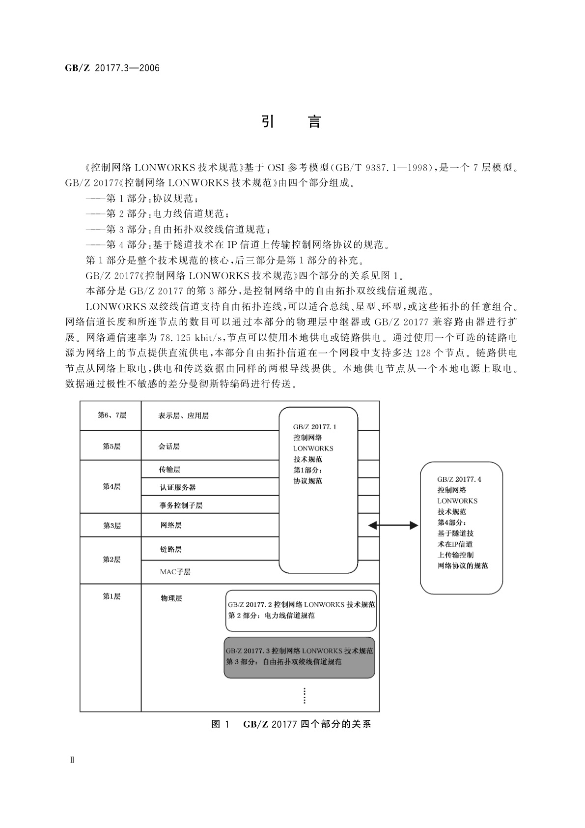 GB/Z 20177.3-2006 控制网络LONWORKS技术规范　第3部分：自由拓扑双绞线信道规范