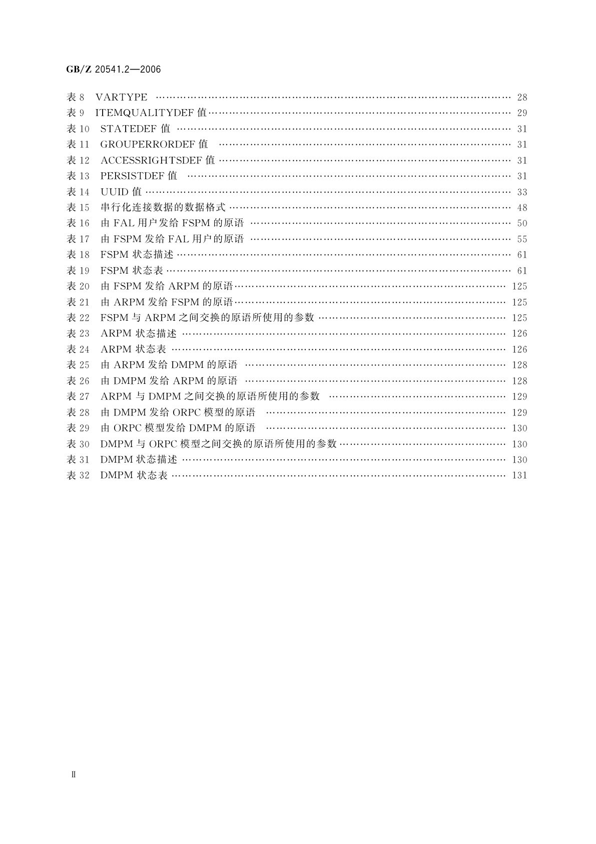 GB/Z 20541.2-2006 测量和控制数字数据通信　工业控制系统用现场总线　类型10：PROFINET规范　第2部分：应用层协议规范