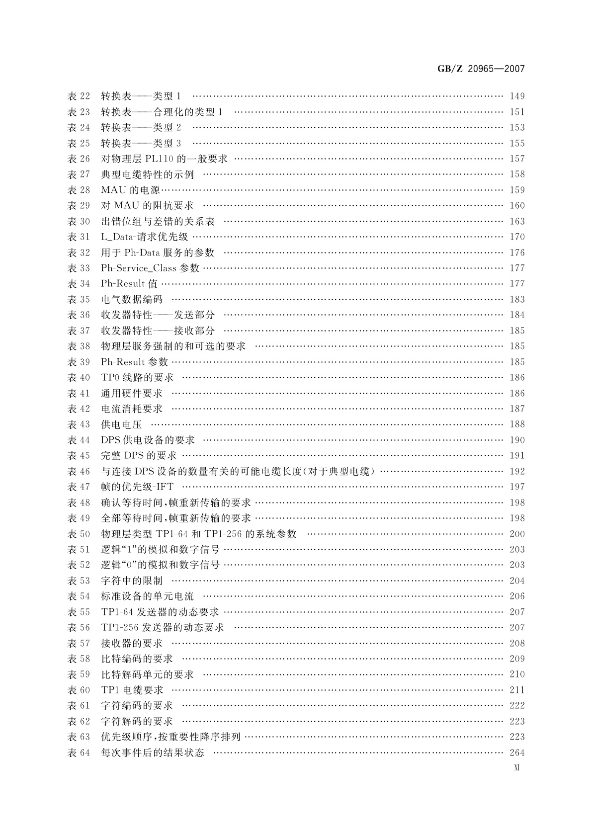 GB/Z 20965-2007 控制网络HBES技术规范　住宅和楼宇控制系统