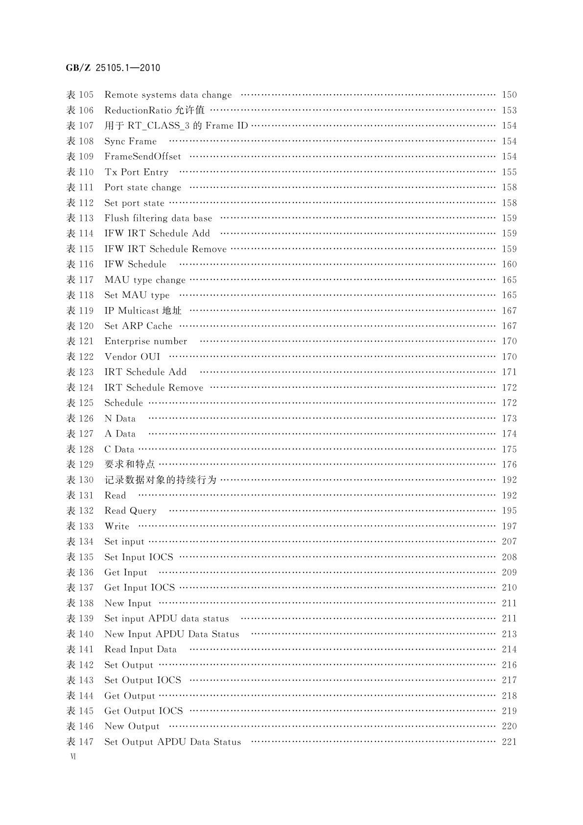 GB/Z 25105.1-2010 工业通信网络　现场总线规范　类型10：PROFINET IO规范　第1部分：应用层服务定义