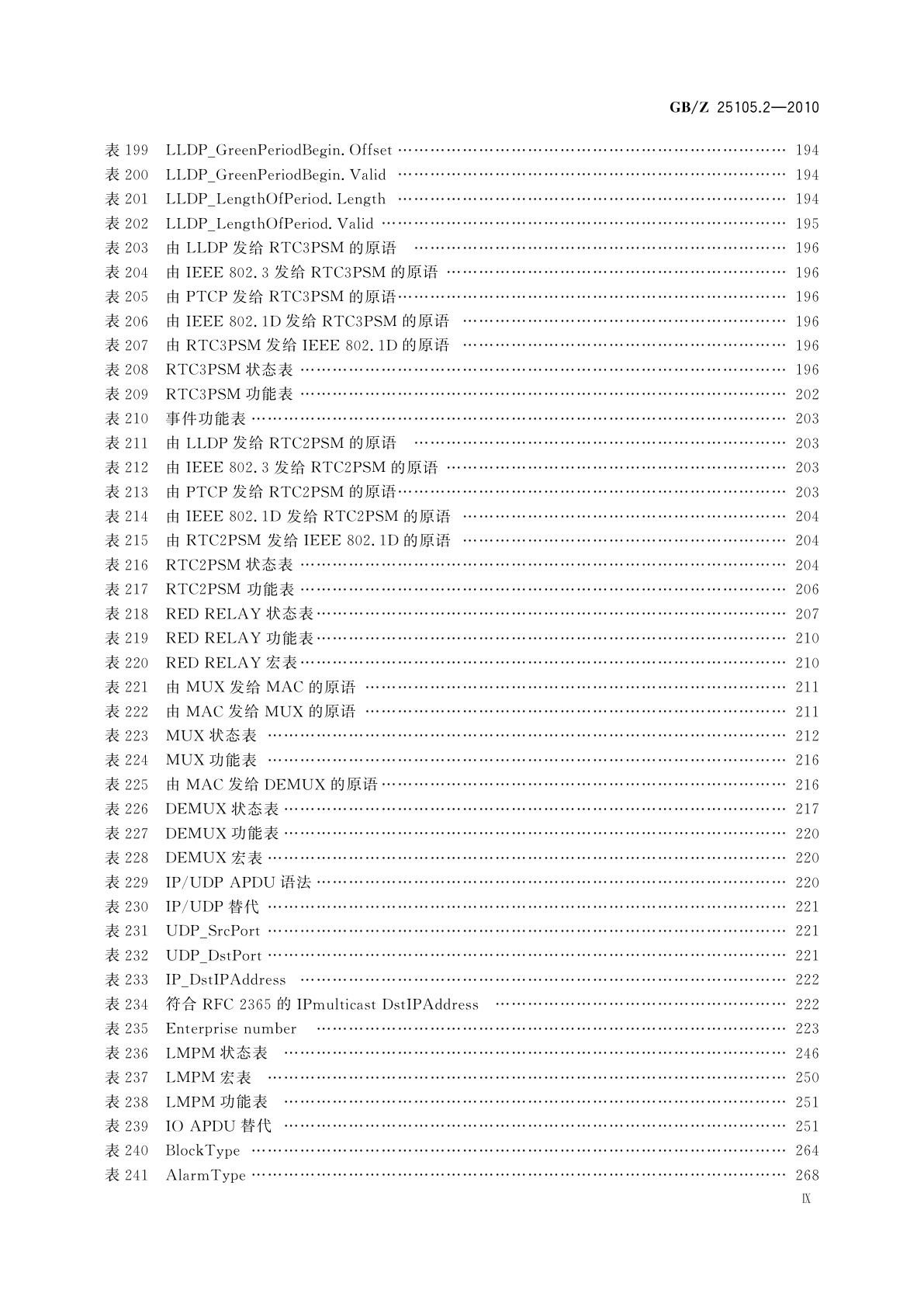 GB/Z 25105.2-2010 工业通信网络　现场总线规范　类型10：PROFINET IO规范　第2部分：应用层协议规范
