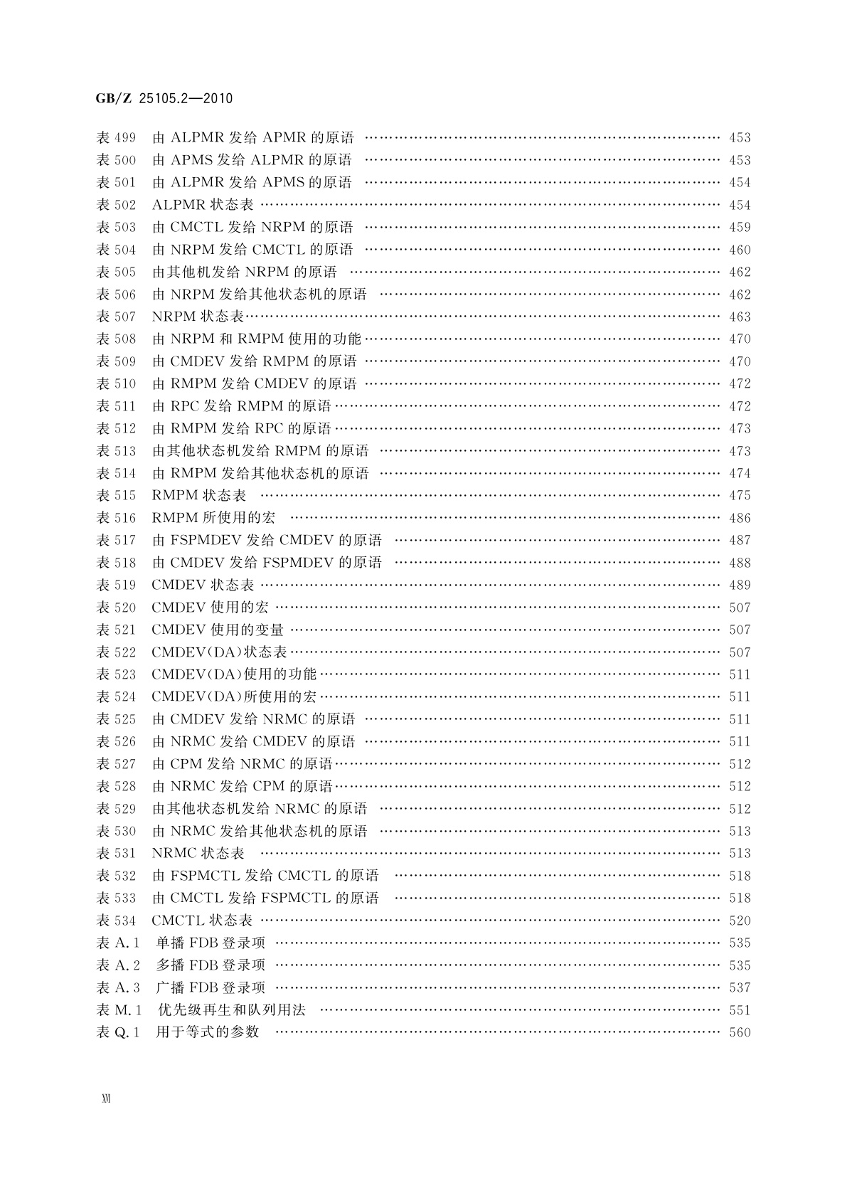 GB/Z 25105.2-2010 工业通信网络　现场总线规范　类型10：PROFINET IO规范　第2部分：应用层协议规范