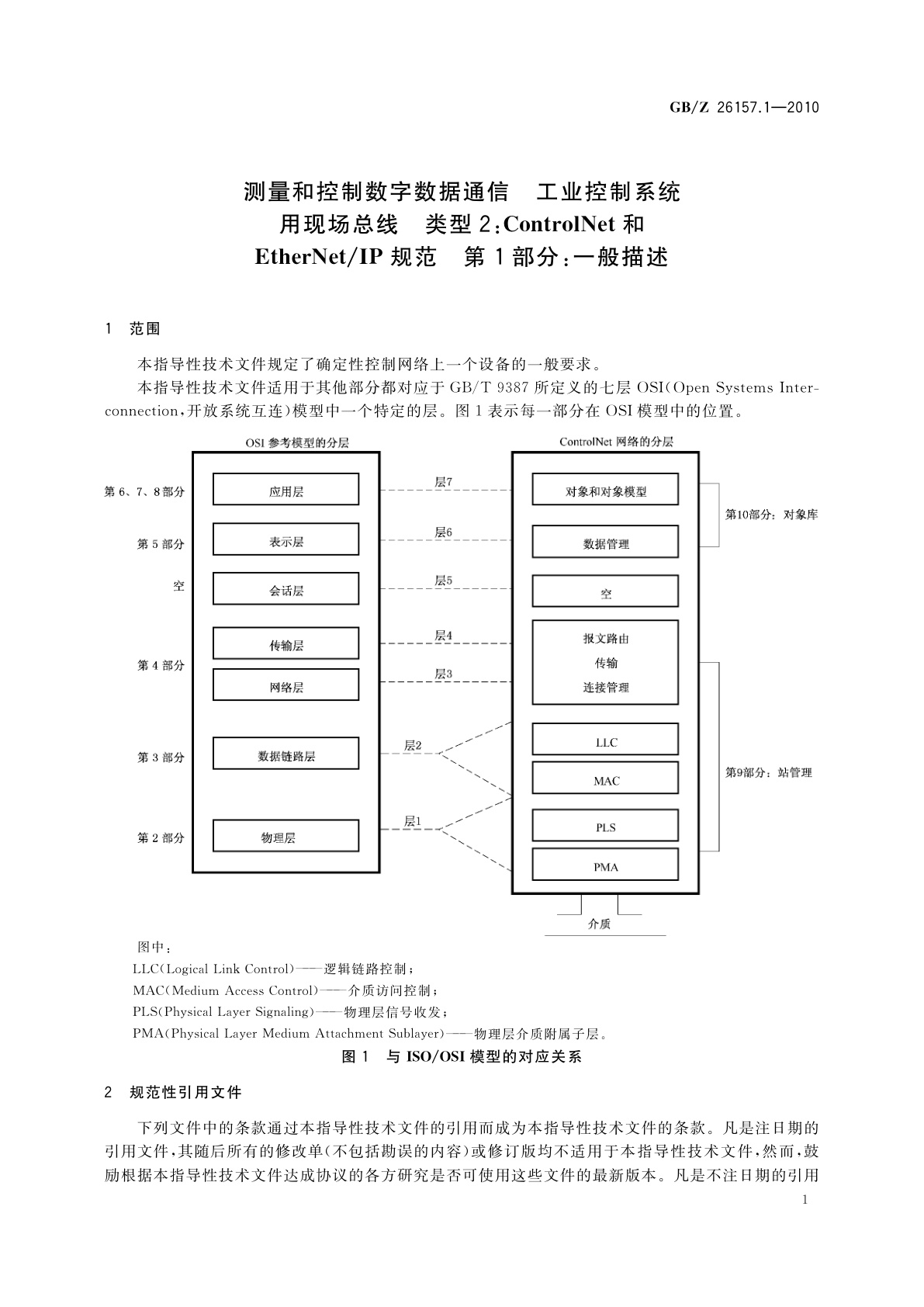 GB/Z 26157.1-2010 测量和控制数字数据通信　工业控制系统用现场总线　类型2：ControlNet和EtherNet/IP规范　第1部分：一般描述