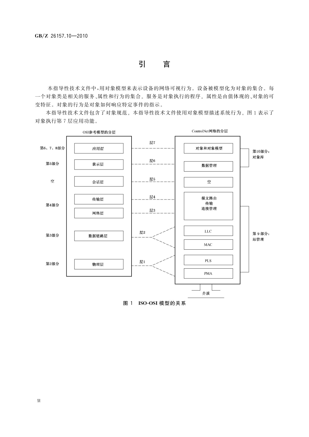 GB/Z 26157.10-2010 测量和控制数字数据通信　工业控制系统用现场总线　类型2：ControlNet和EtherNet/IP规范　第10部分：对象库