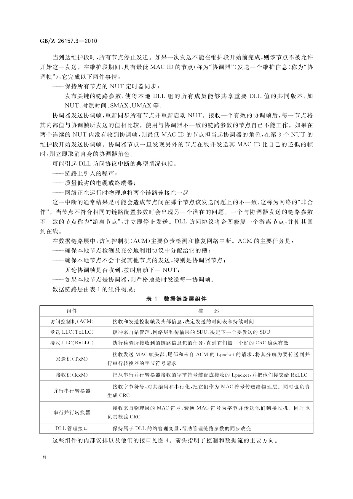 GB/Z 26157.3-2010 测量和控制数字数据通信　工业控制系统用现场总线　类型2：ControlNet和EtherNet/IP规范　第3部分：数据链路层