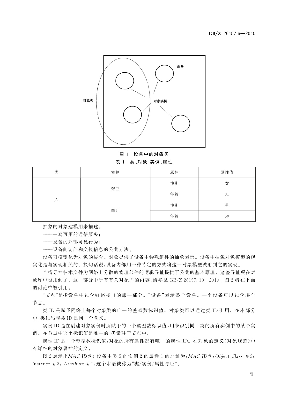 GB/Z 26157.6-2010 测量和控制数字数据通信　工业控制系统用现场总线　类型2：ControlNet和EtherNet/IP规范　第6部分：对象模型