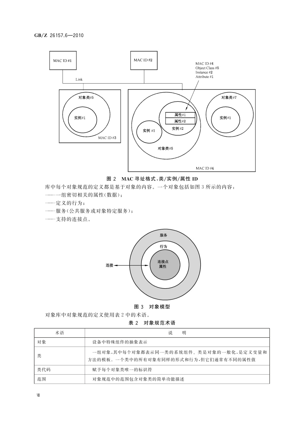 GB/Z 26157.6-2010 测量和控制数字数据通信　工业控制系统用现场总线　类型2：ControlNet和EtherNet/IP规范　第6部分：对象模型