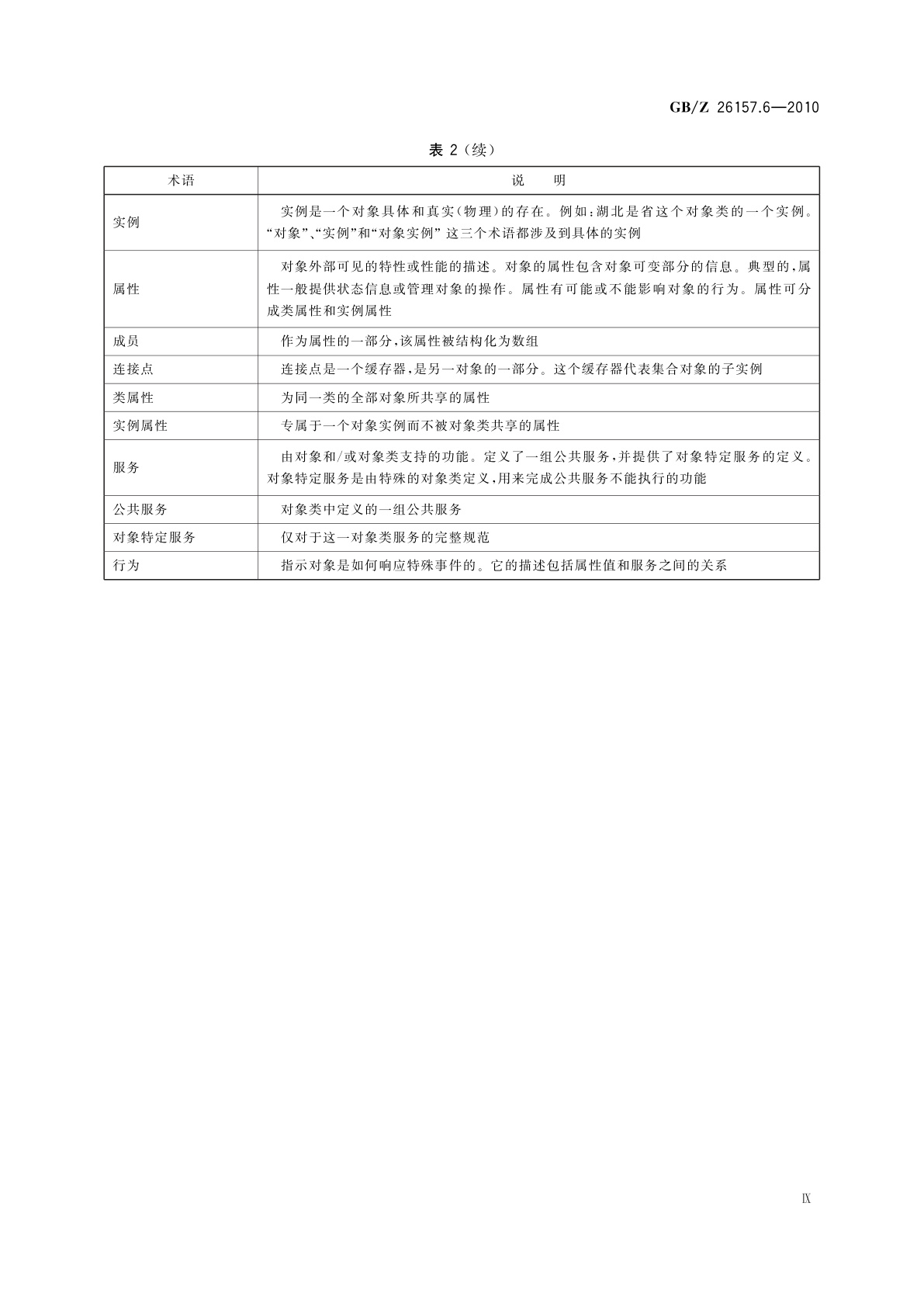 GB/Z 26157.6-2010 测量和控制数字数据通信　工业控制系统用现场总线　类型2：ControlNet和EtherNet/IP规范　第6部分：对象模型