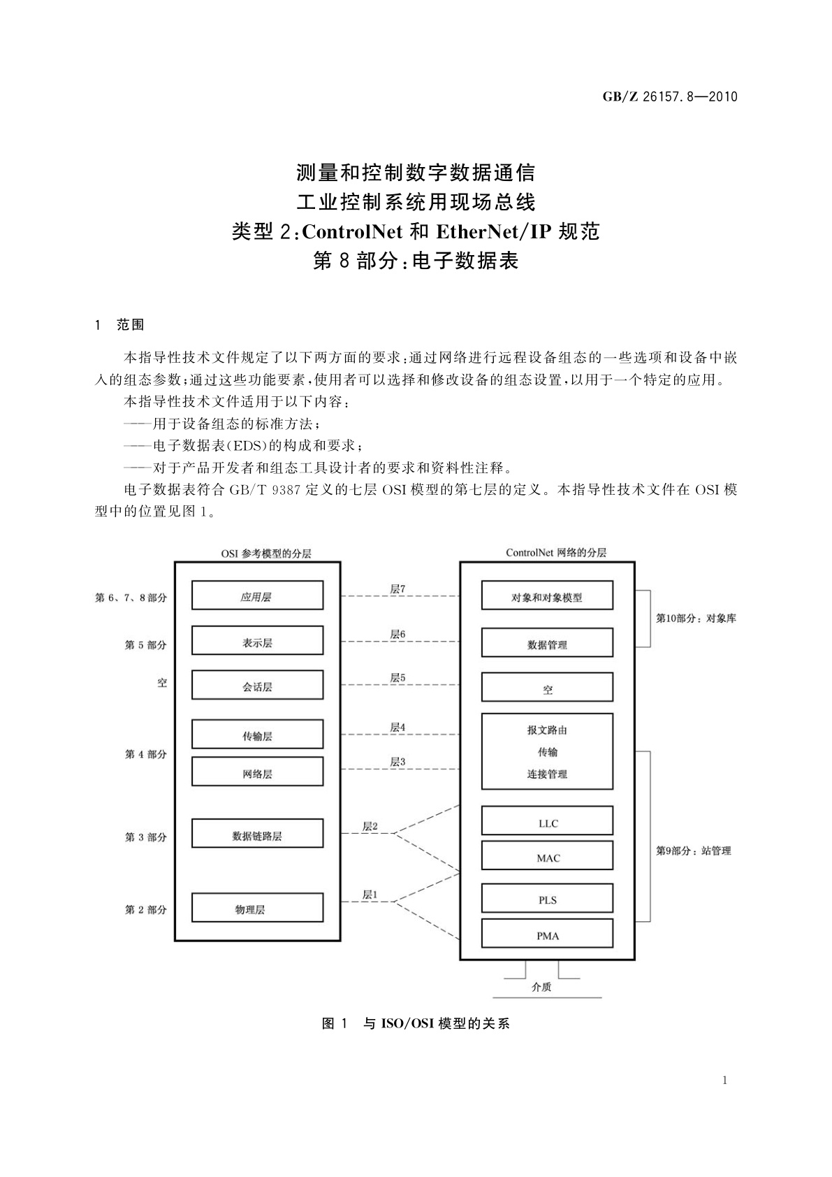 GB/Z 26157.8-2010 测量和控制数字数据通信　工业控制系统用现场总线　类型2：ControlNet和EtherNet/IP规范　第8部分：电子数据表