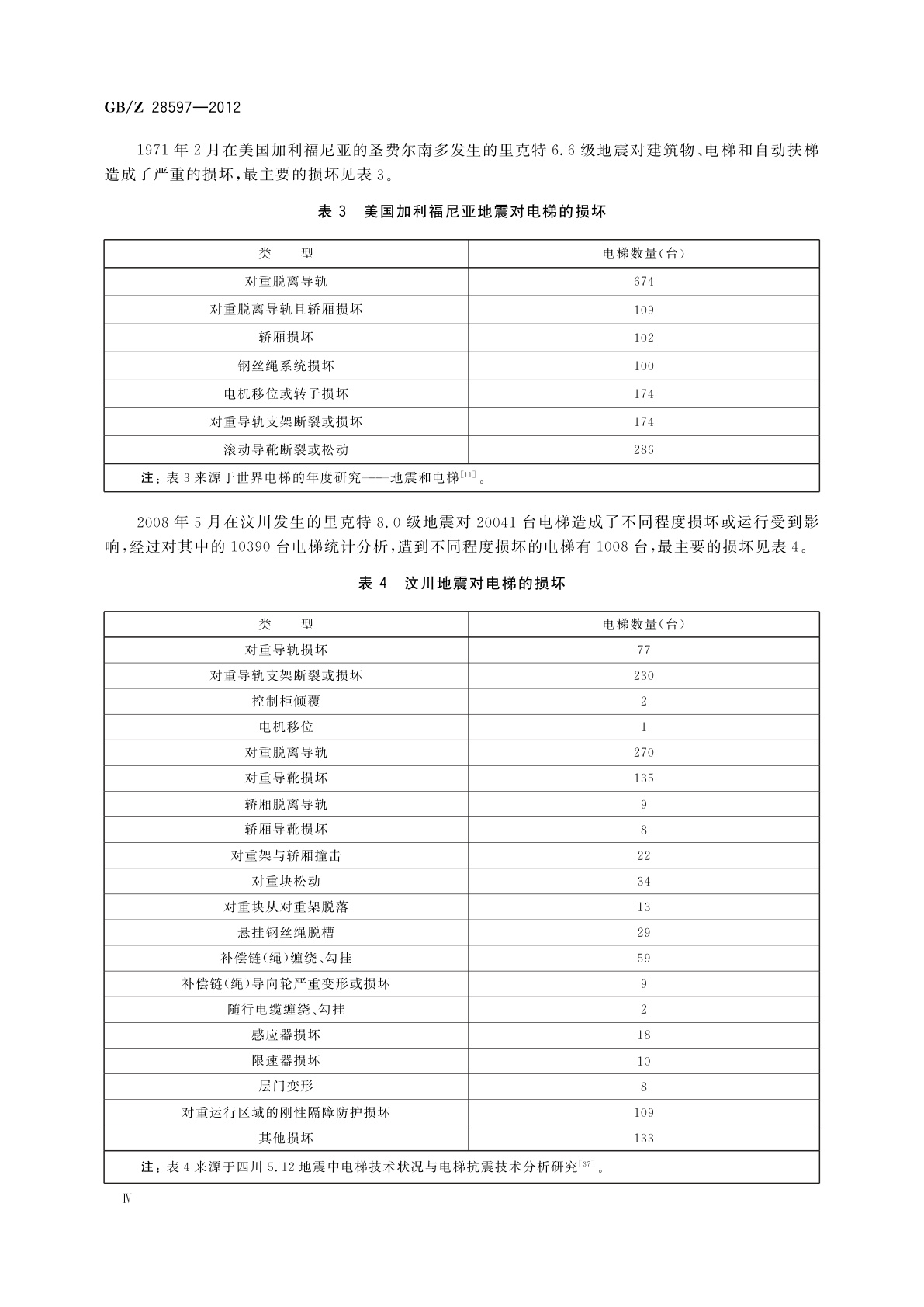 GB/Z 28597-2012 地震情况下的电梯和自动扶梯要求　汇编报告