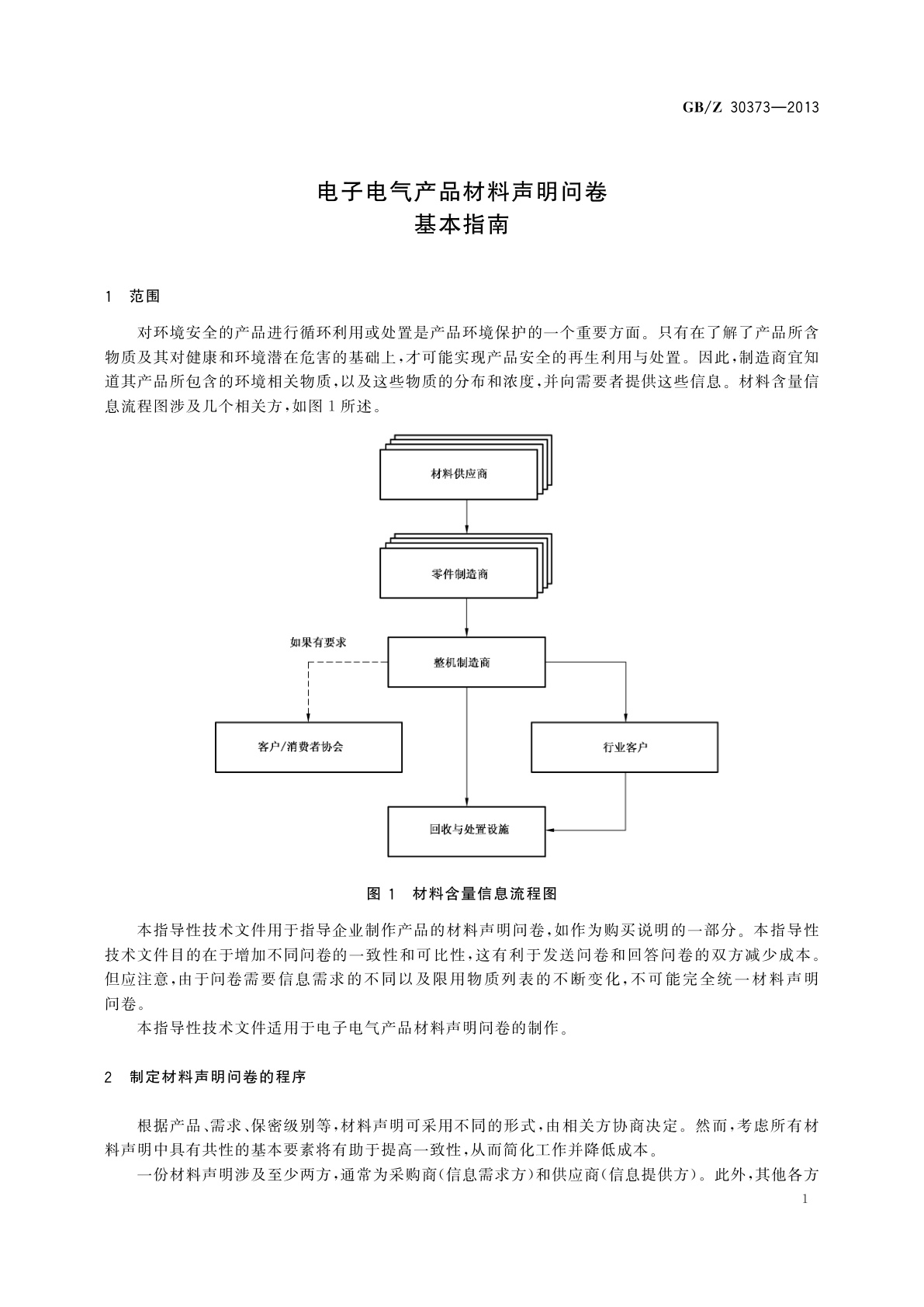GB/Z 30373-2013 电子电气产品材料声明问卷　基本指南