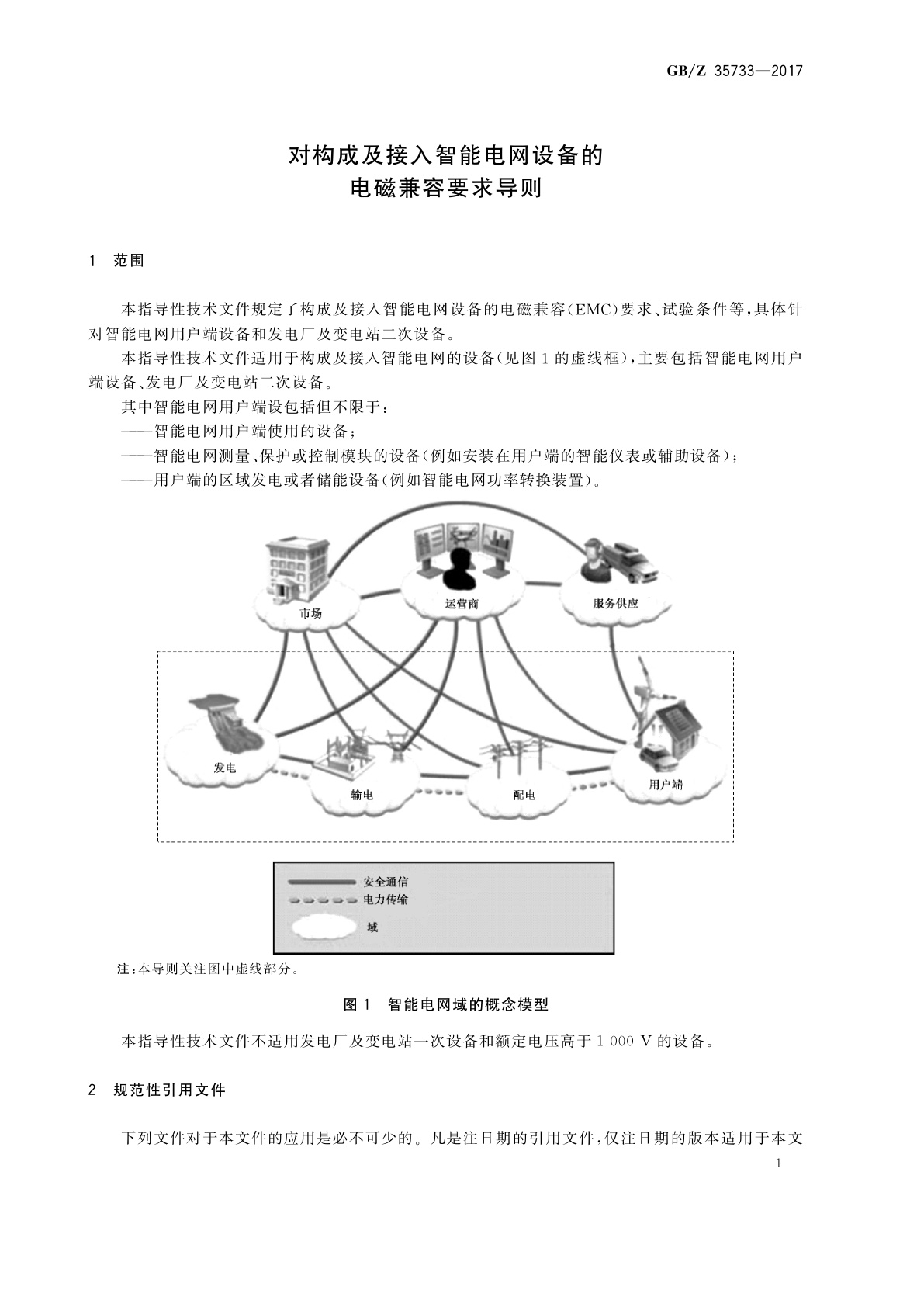 GB/Z 35733-2017 对构成及接入智能电网设备的电磁兼容要求导则