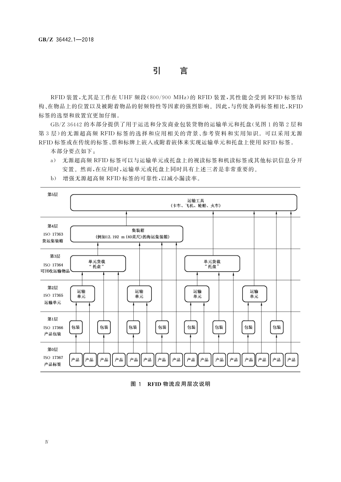GB/Z 36442.1-2018 信息技术　用于物品管理的射频识别　实现指南　第1部分：无源超高频RFID标签