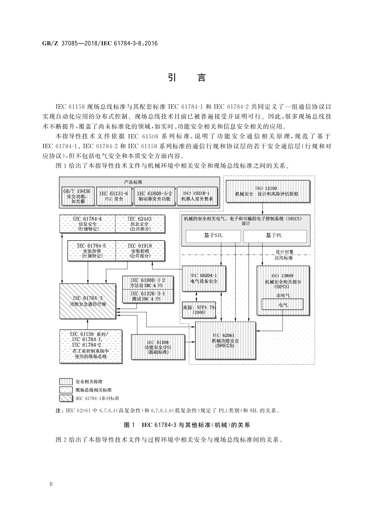 GB/Z 37085-2018 工业通信网络　行规　第3-8部分：CC-Link系列功能安全通信行规