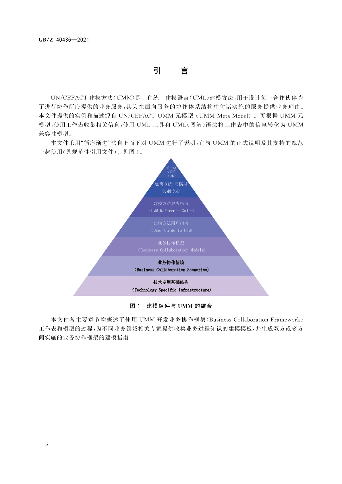 GB/Z 40436-2021 电子商务　建模方法用户指南
