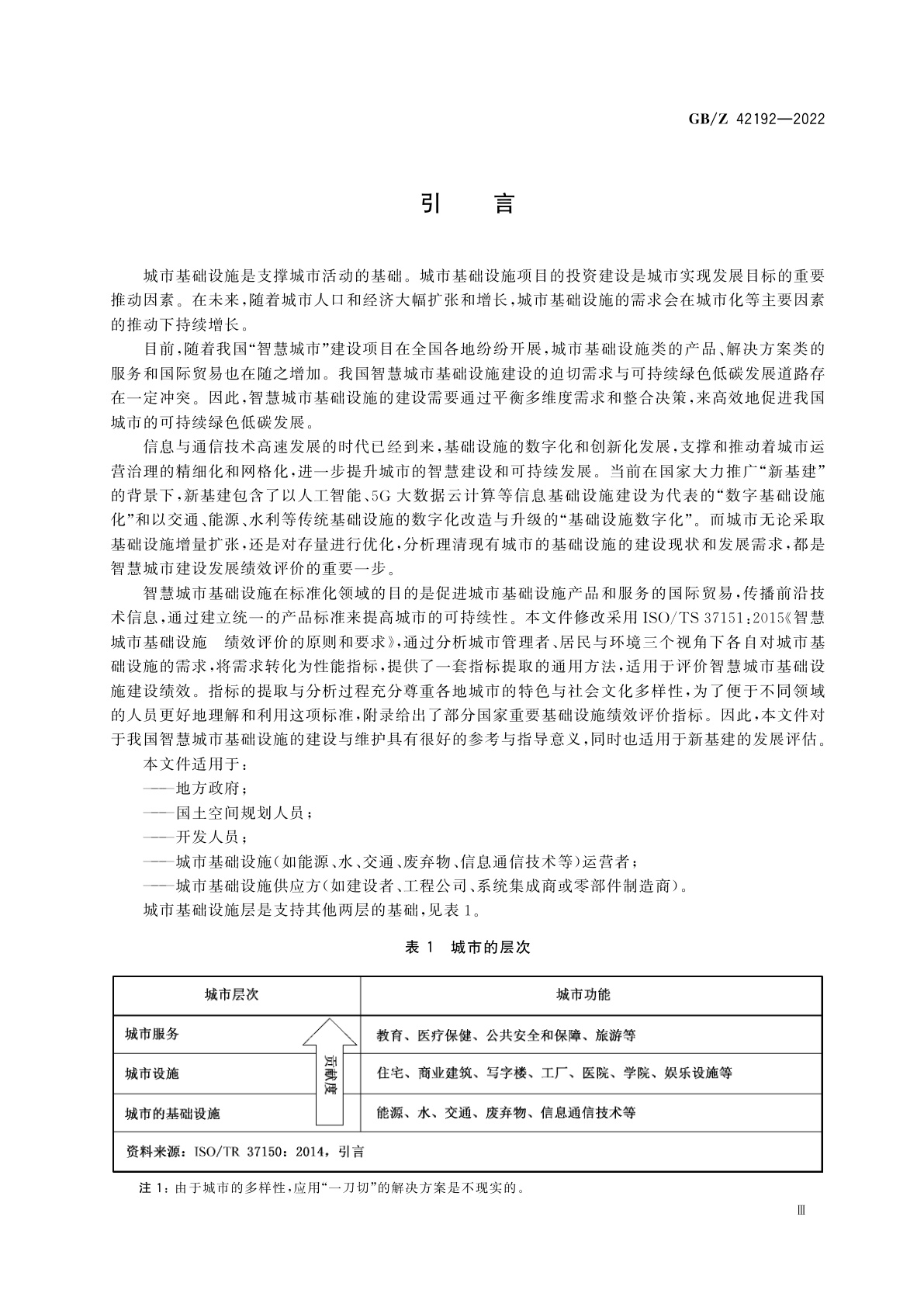 GB/Z 42192-2022 智慧城市基础设施　绩效评价的原则和要求