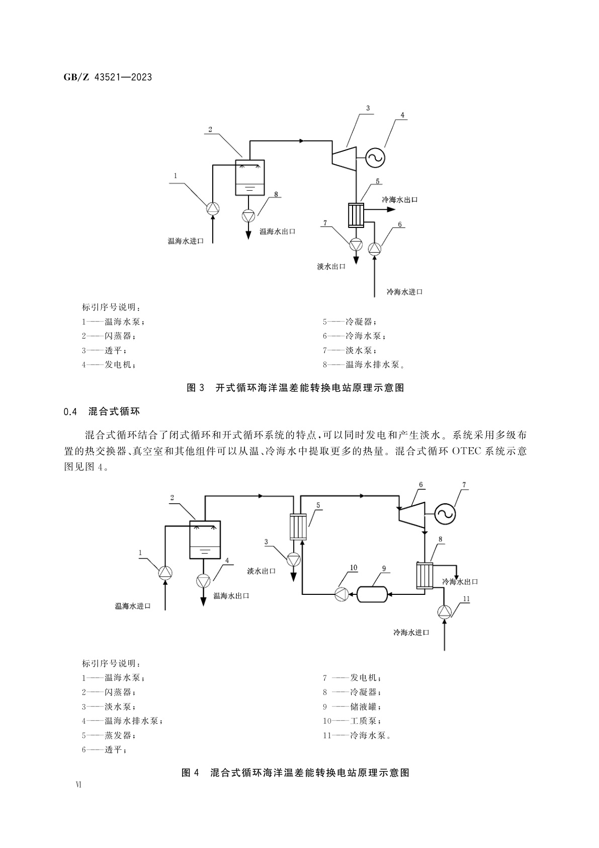 GB/Z 43521-2023 海洋温差能转换电站设计和分析的一般指南