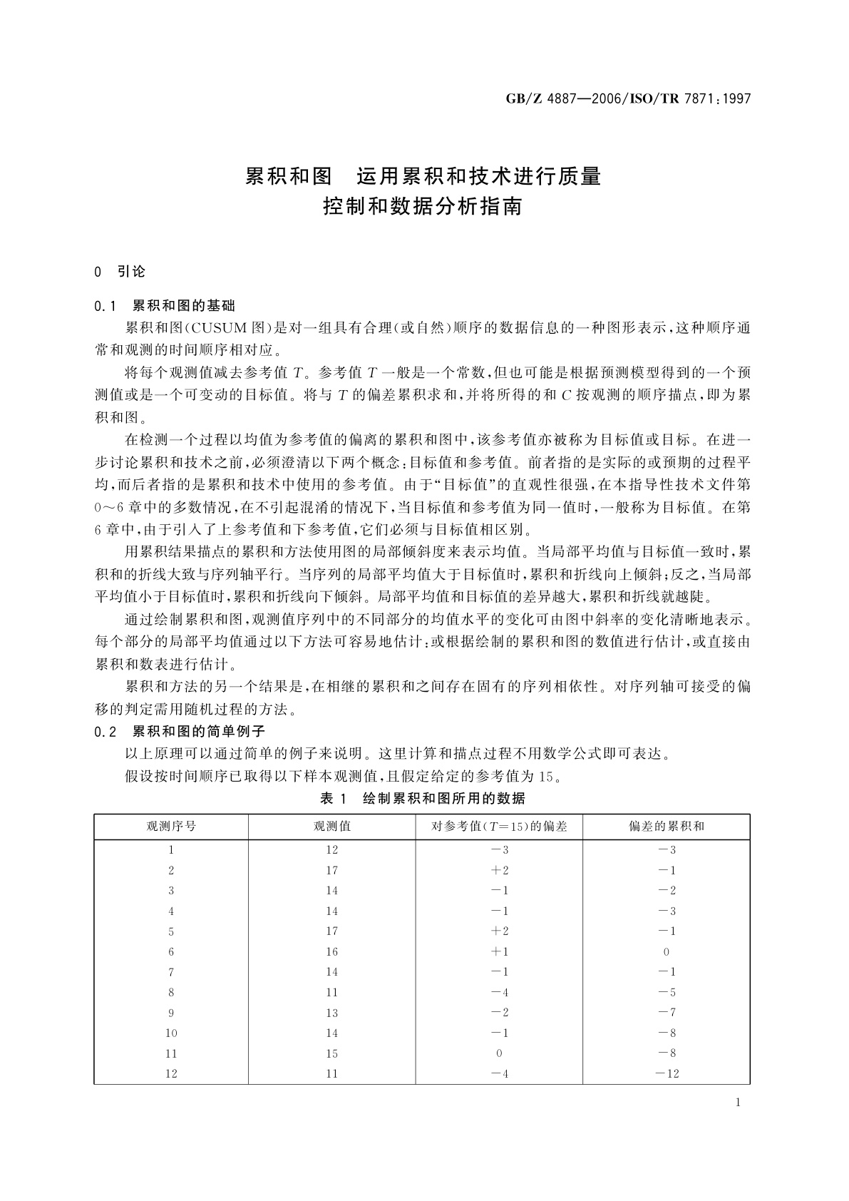 GB/Z 4887-2006 累积和图　运用累积和技术进行质量控制和数据分析指南