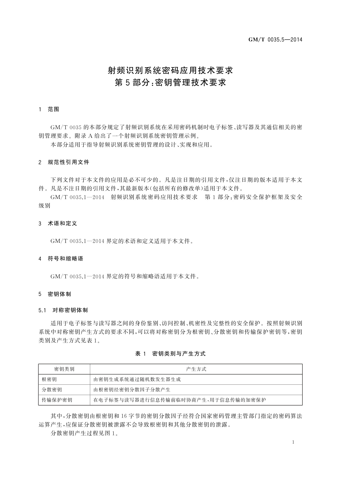 GM/T 0035.5-2014 射频识别系统密码应用技术要求　第5部分：密钥管理技术要求
