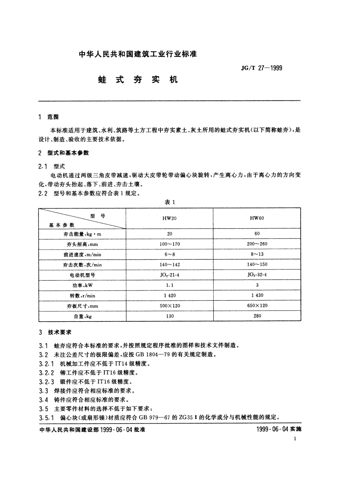 JG/T 27-1999 蛙式夯实机