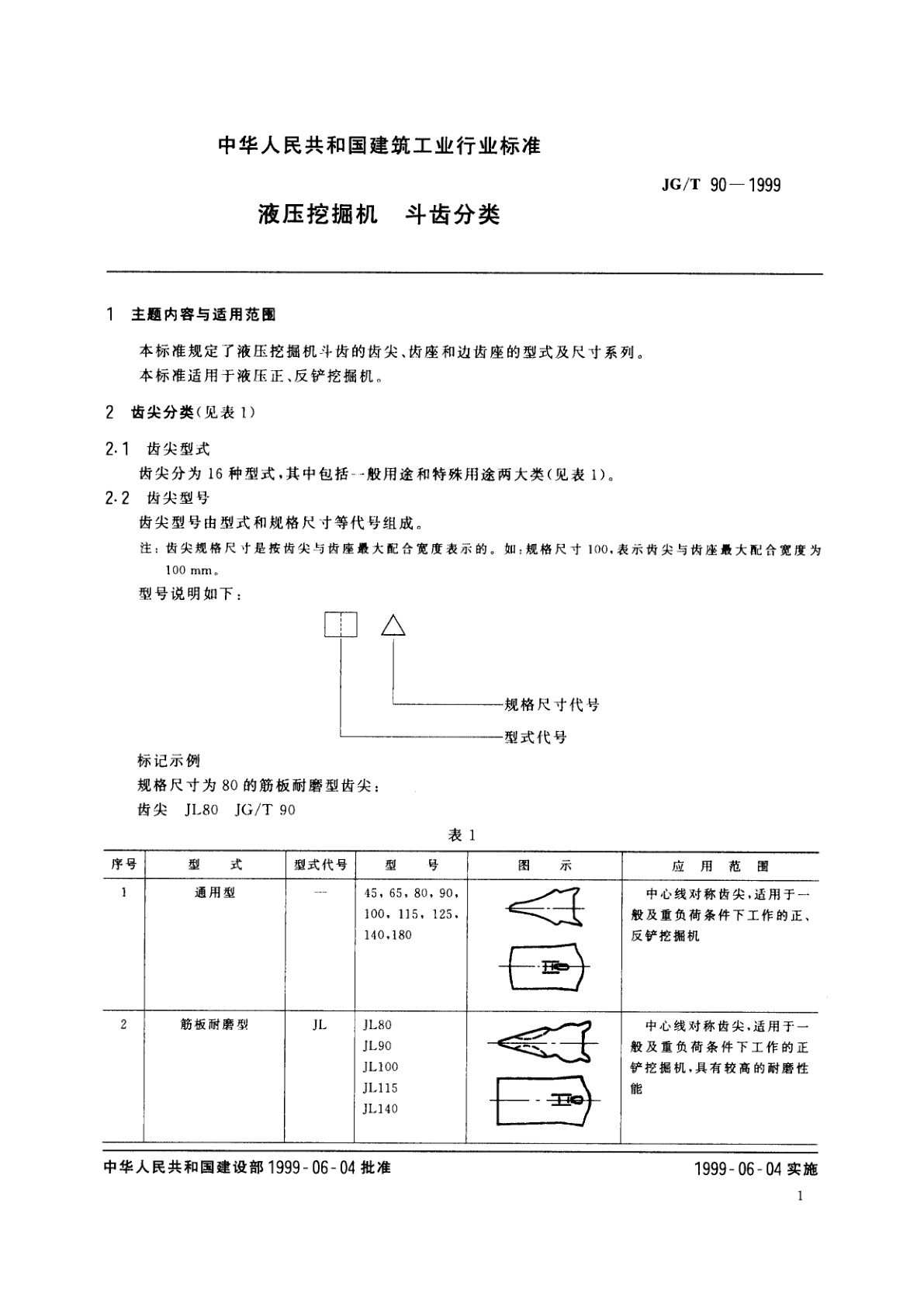 JG/T 90-1999 液压挖掘机　斗齿分类