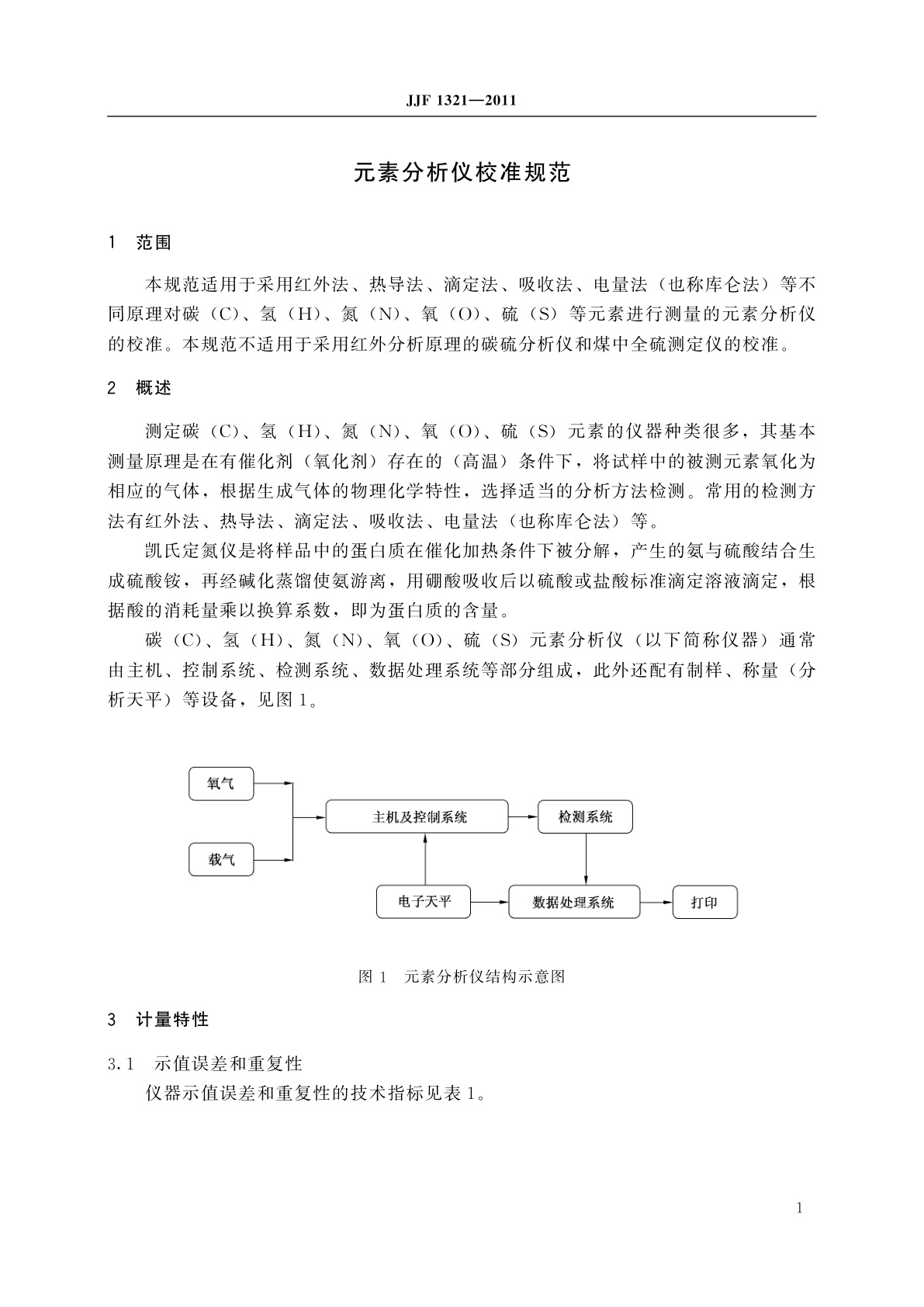 JJF 1321-2011 元素分析仪校准规范