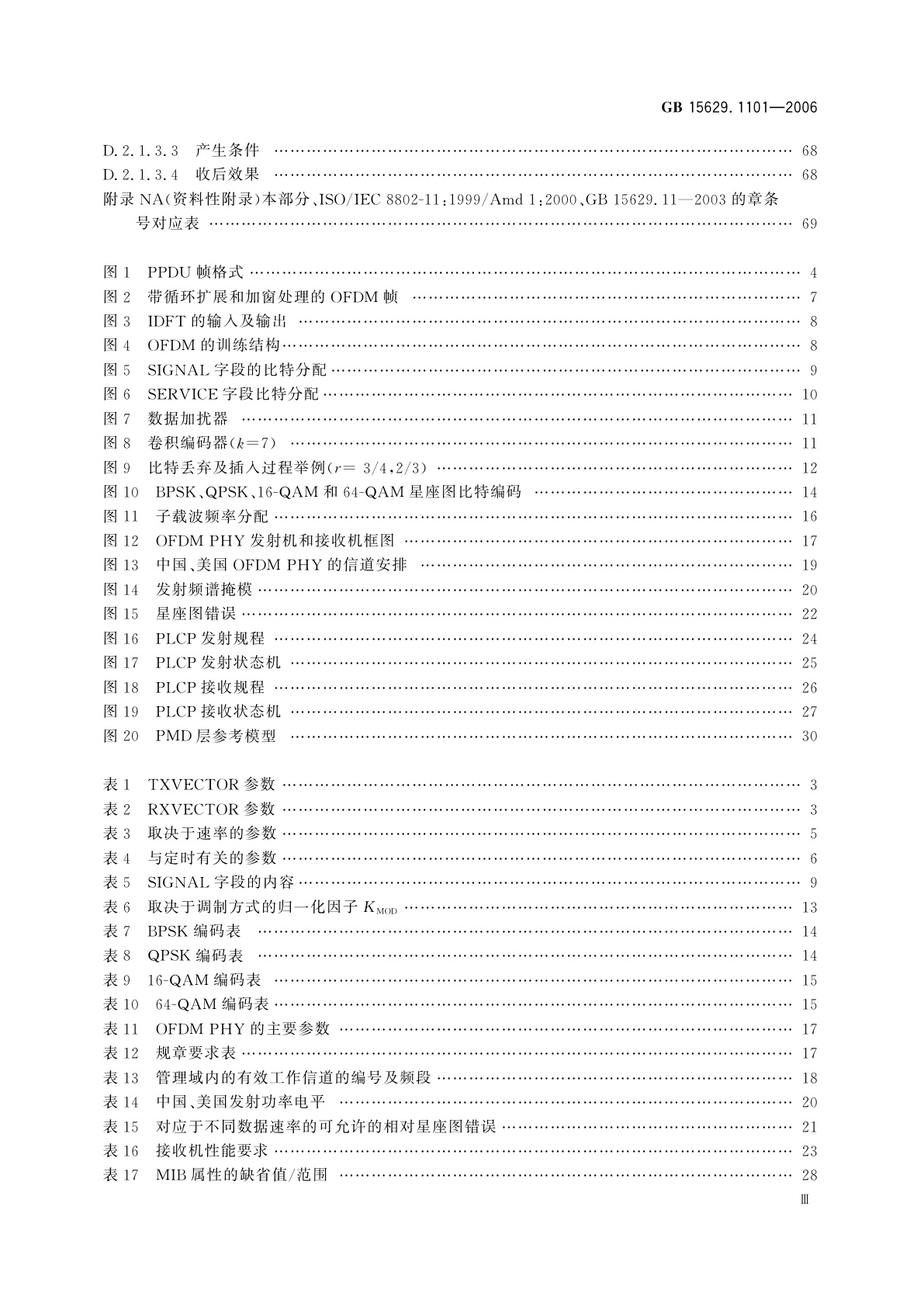 GB 15629.1101-2006 信息技术　系统间远程通信和信息交换　局域网和城域网　特定要求　第11部分：无线局域网媒体访问控制和物理层规范：5.8　GHz频段高速物理层扩展规范