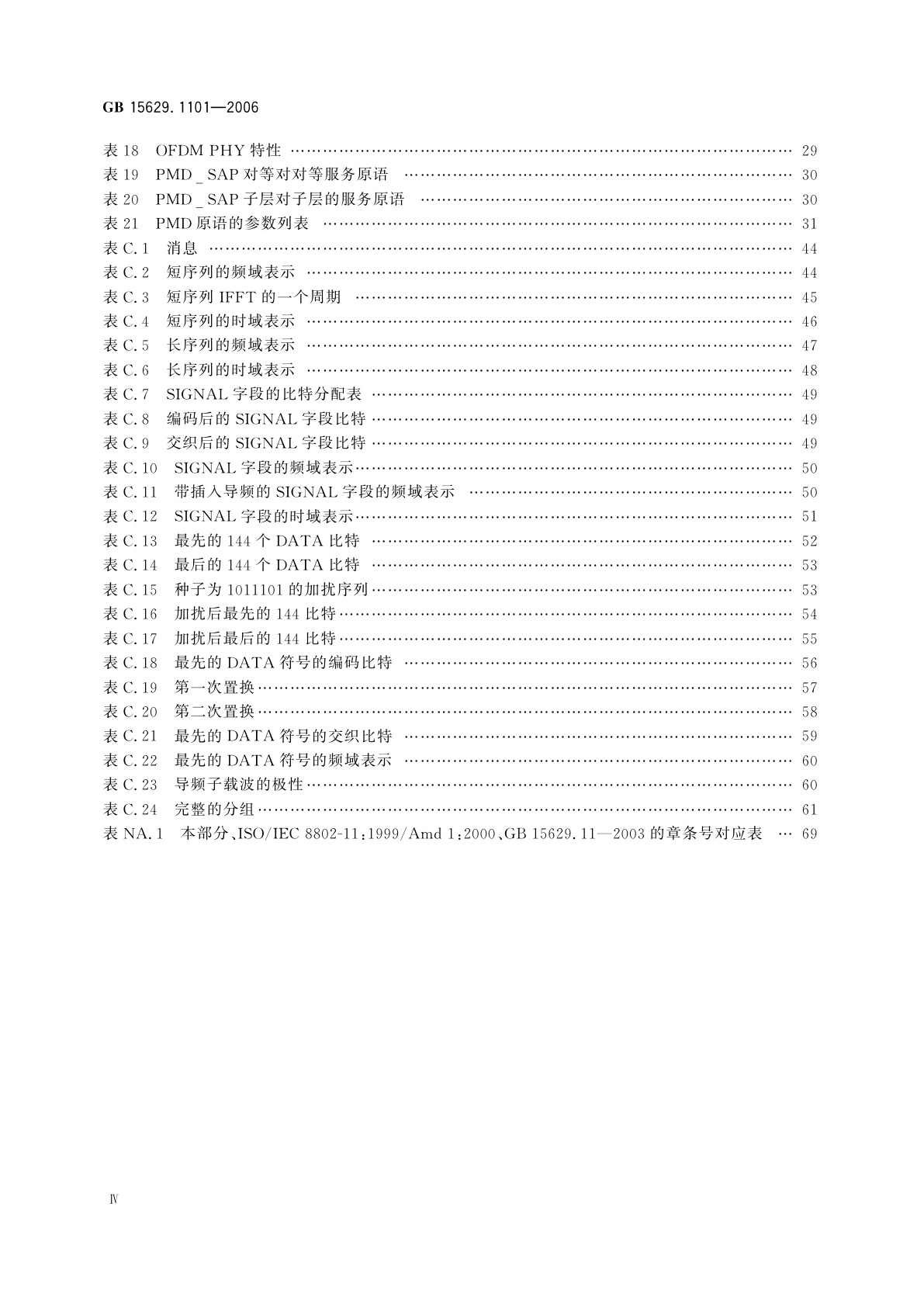 GB 15629.1101-2006 信息技术　系统间远程通信和信息交换　局域网和城域网　特定要求　第11部分：无线局域网媒体访问控制和物理层规范：5.8　GHz频段高速物理层扩展规范