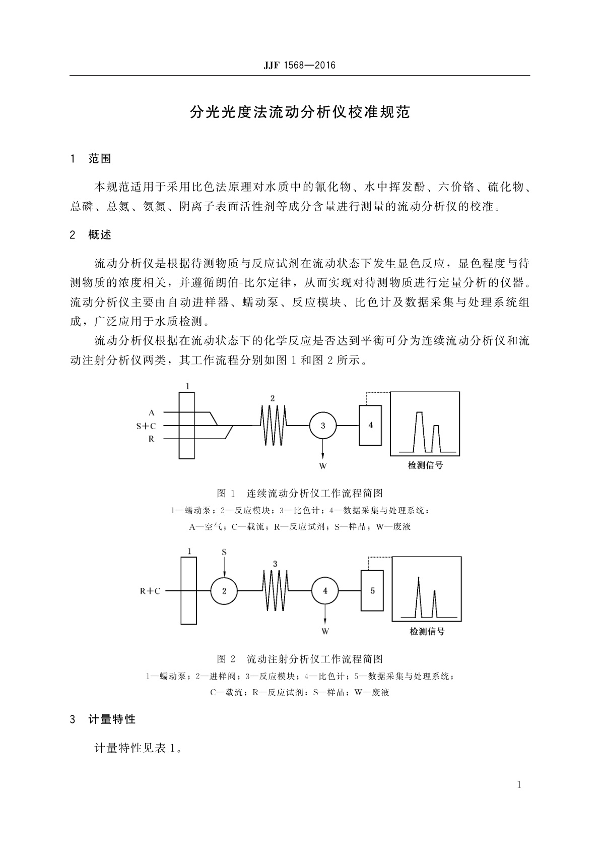 JJF 1568-2016 分光光度法流动分析仪校准规范