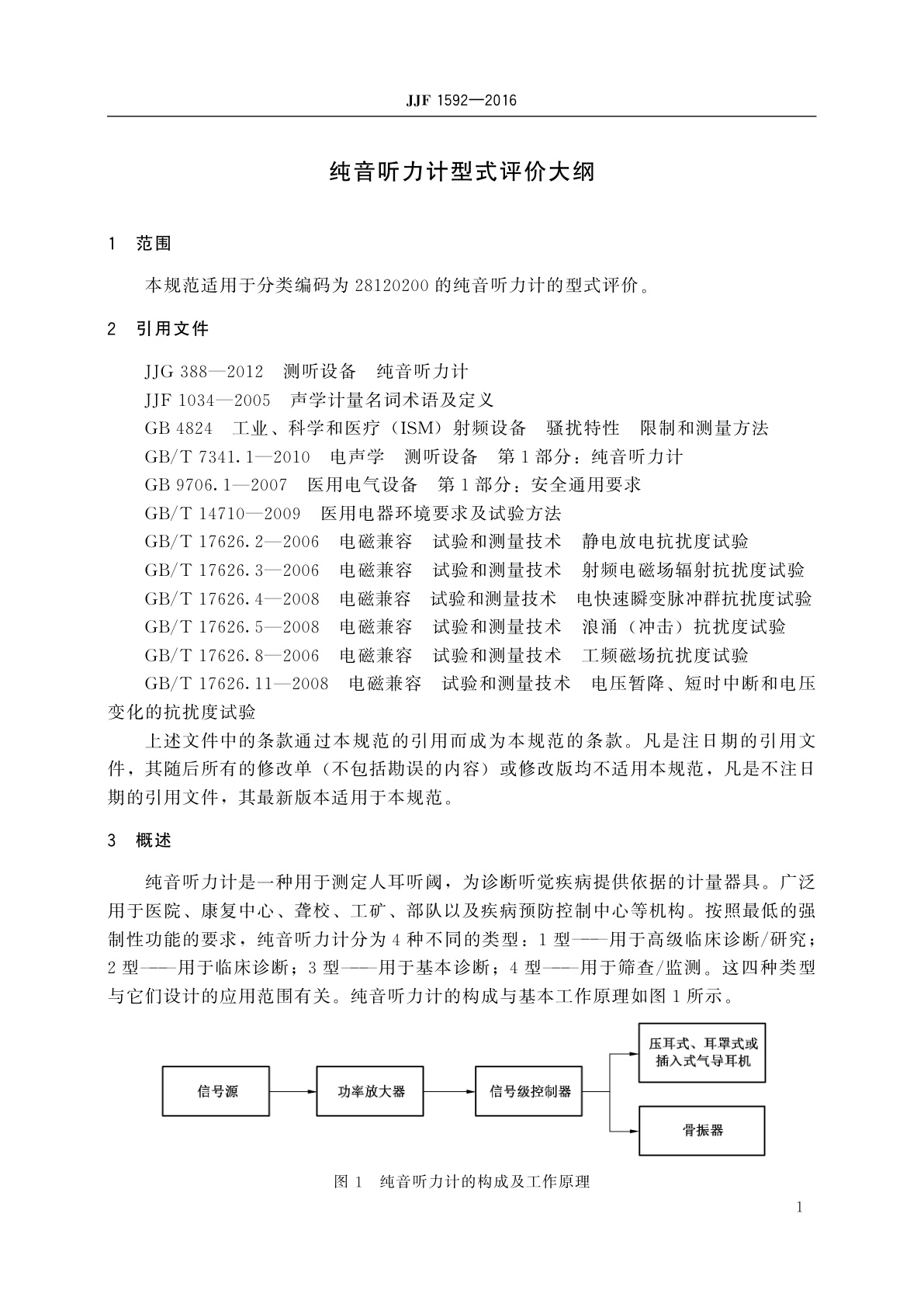 JJF 1592-2016 纯音听力计型式评价大纲