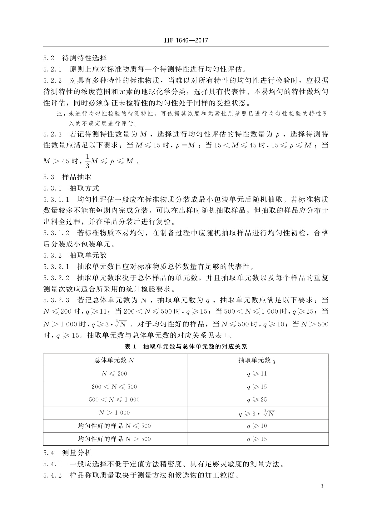 JJF 1646-2017 地质分析标准物质的研制