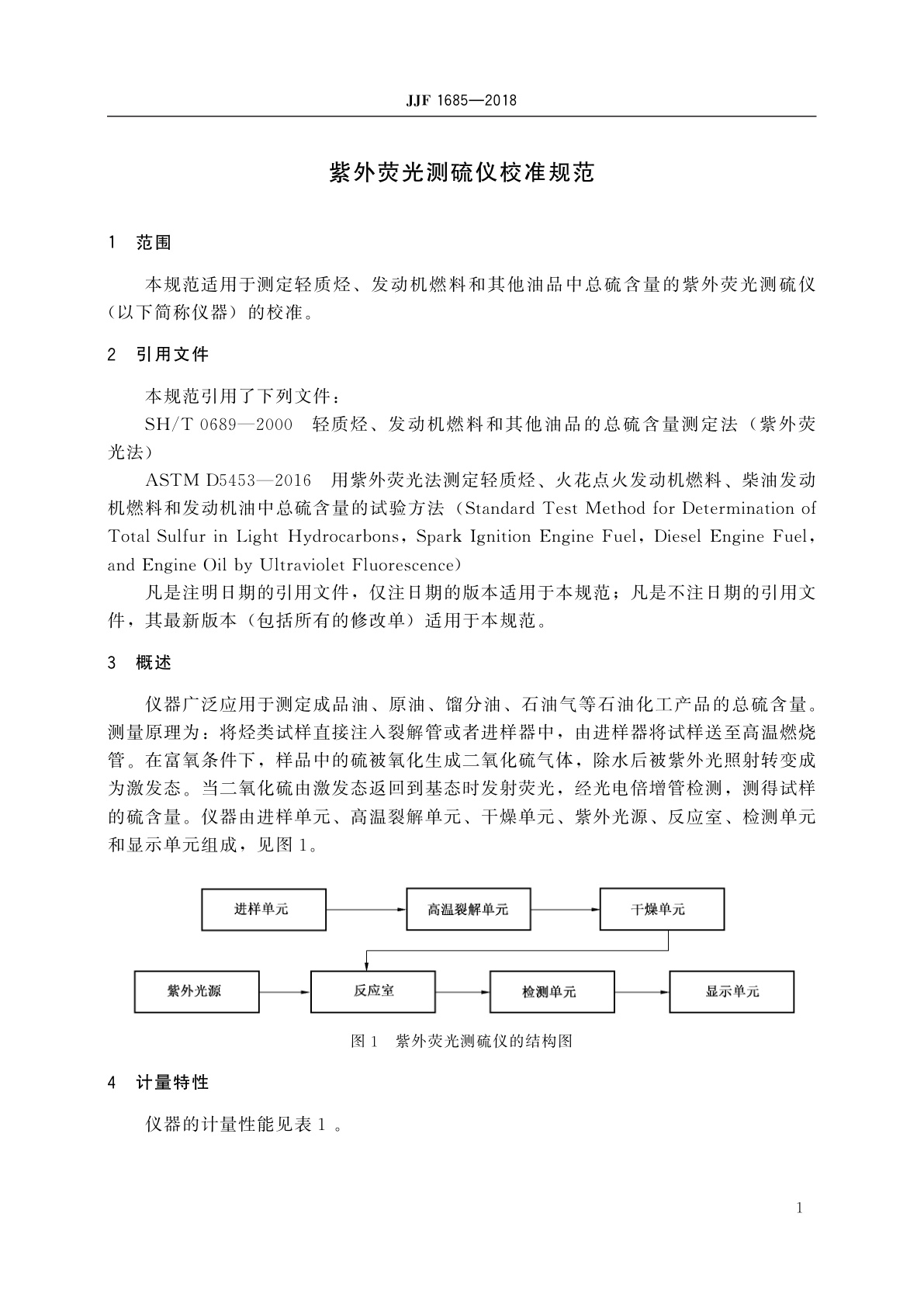 JJF 1685-2018 紫外荧光测硫仪校准规范