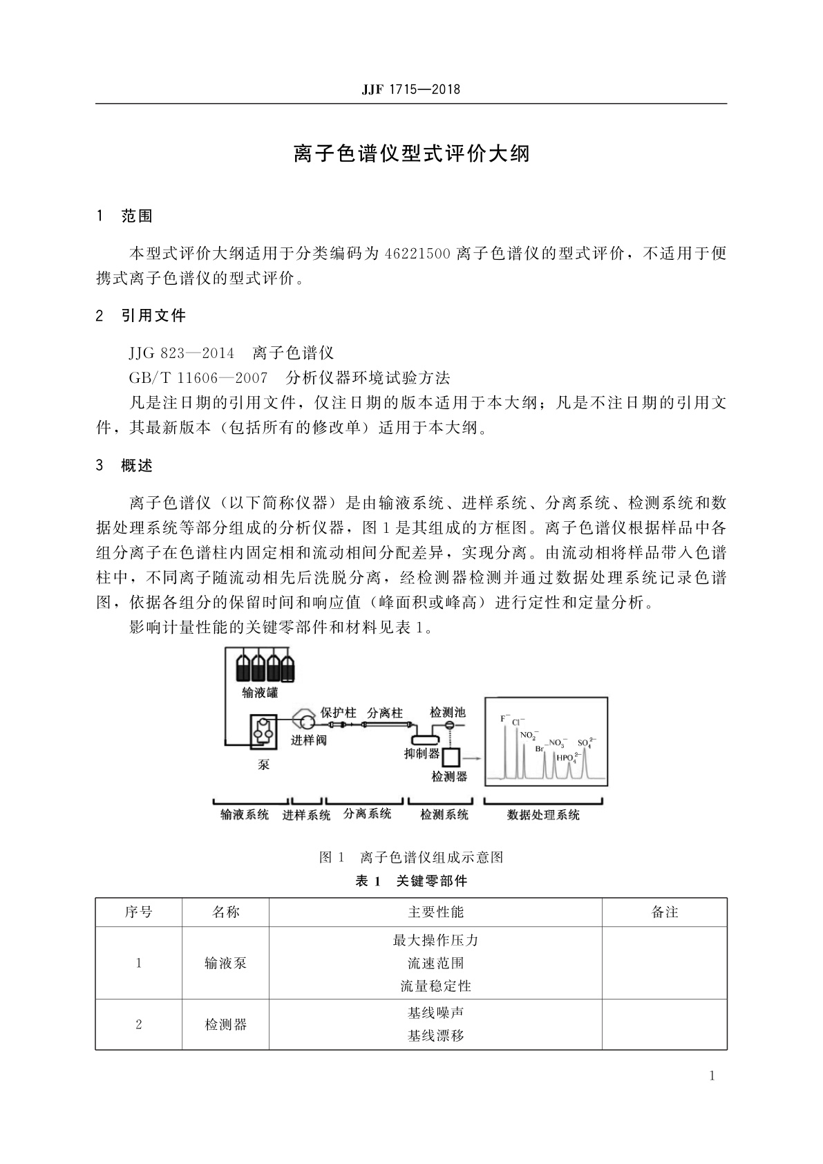 JJF 1715-2018 离子色谱仪型式评价大纲