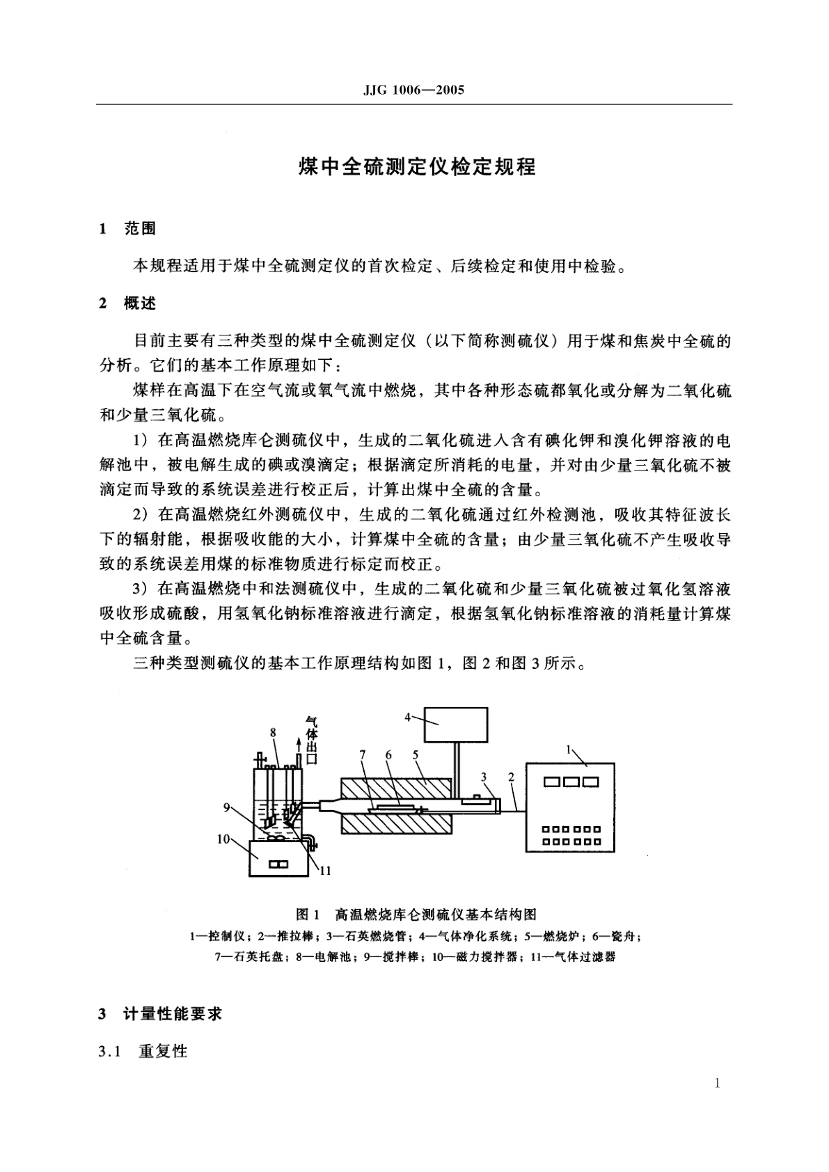 JJG 1006-2005 煤中全硫测定仪