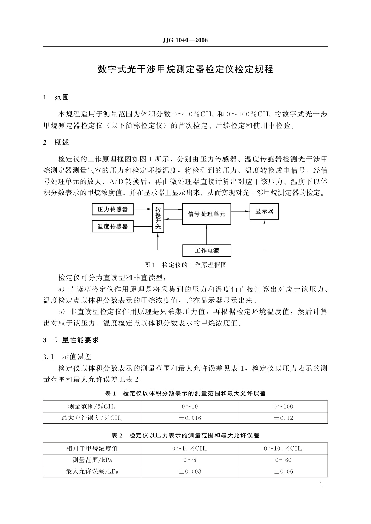 JJG 1040-2008 数字式光干涉甲烷测定器检定仪
