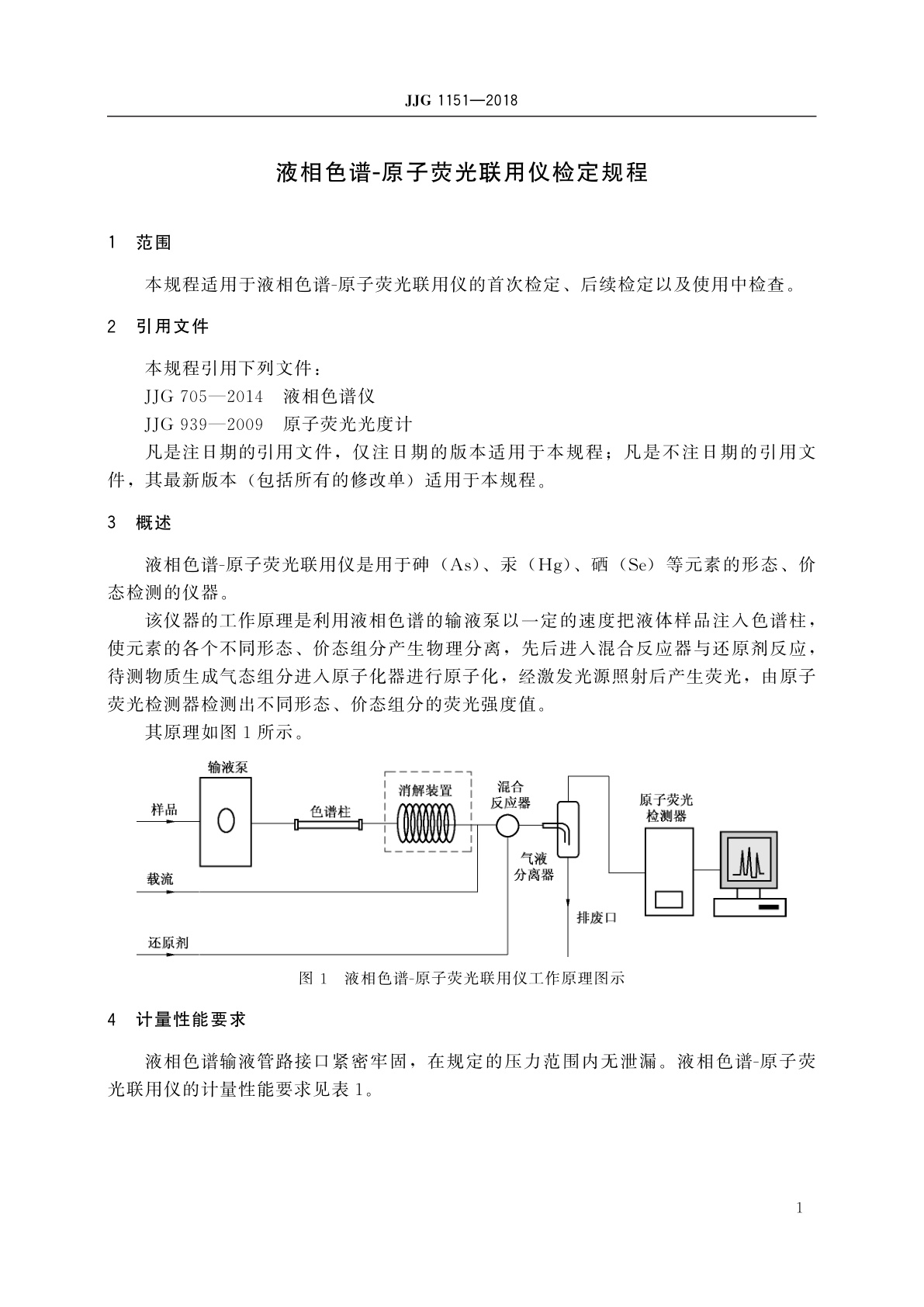 JJG 1151-2018 液相色谱-原子荧光联用仪