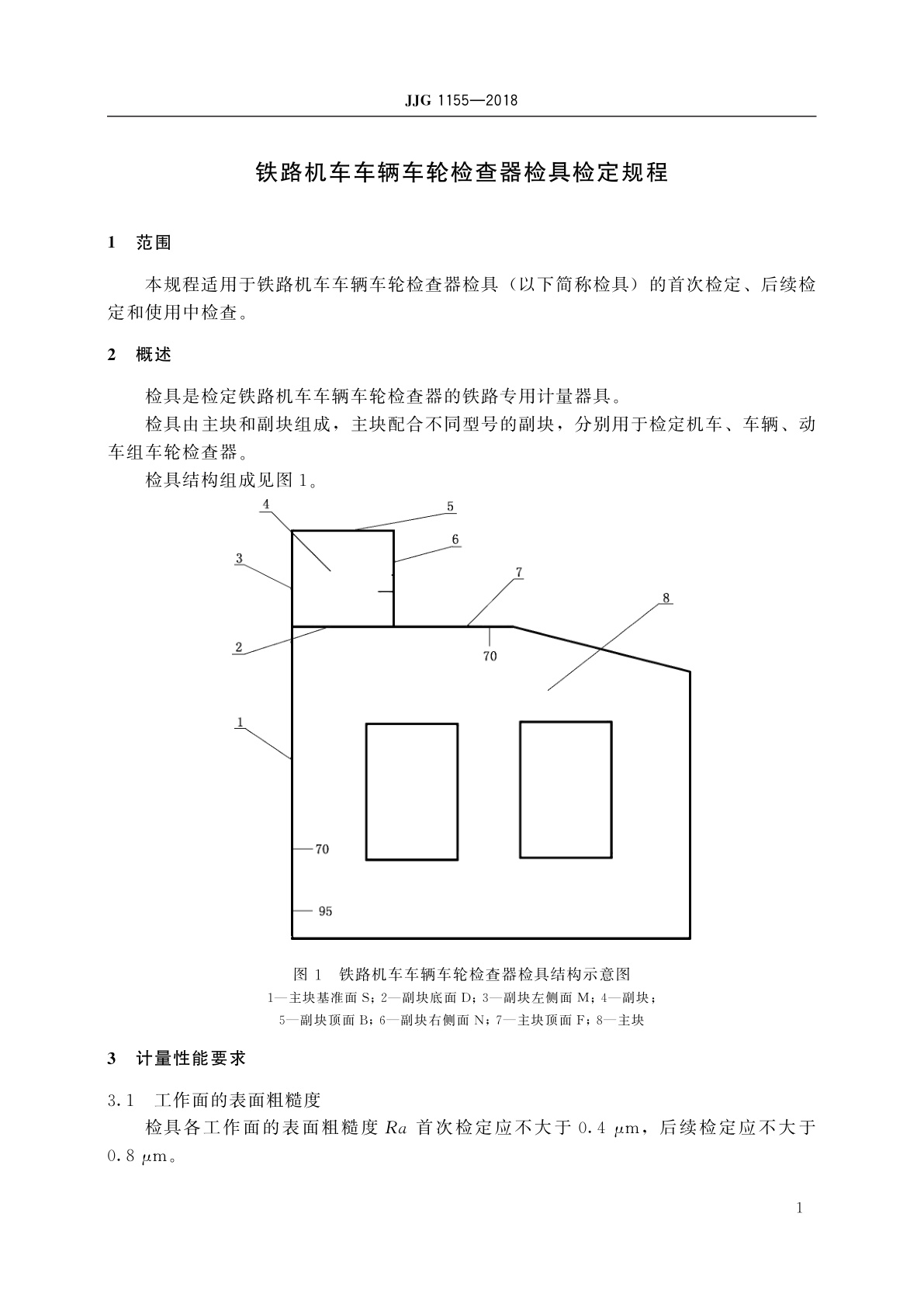 JJG 1155-2018 铁路机车车辆车轮检查器检具