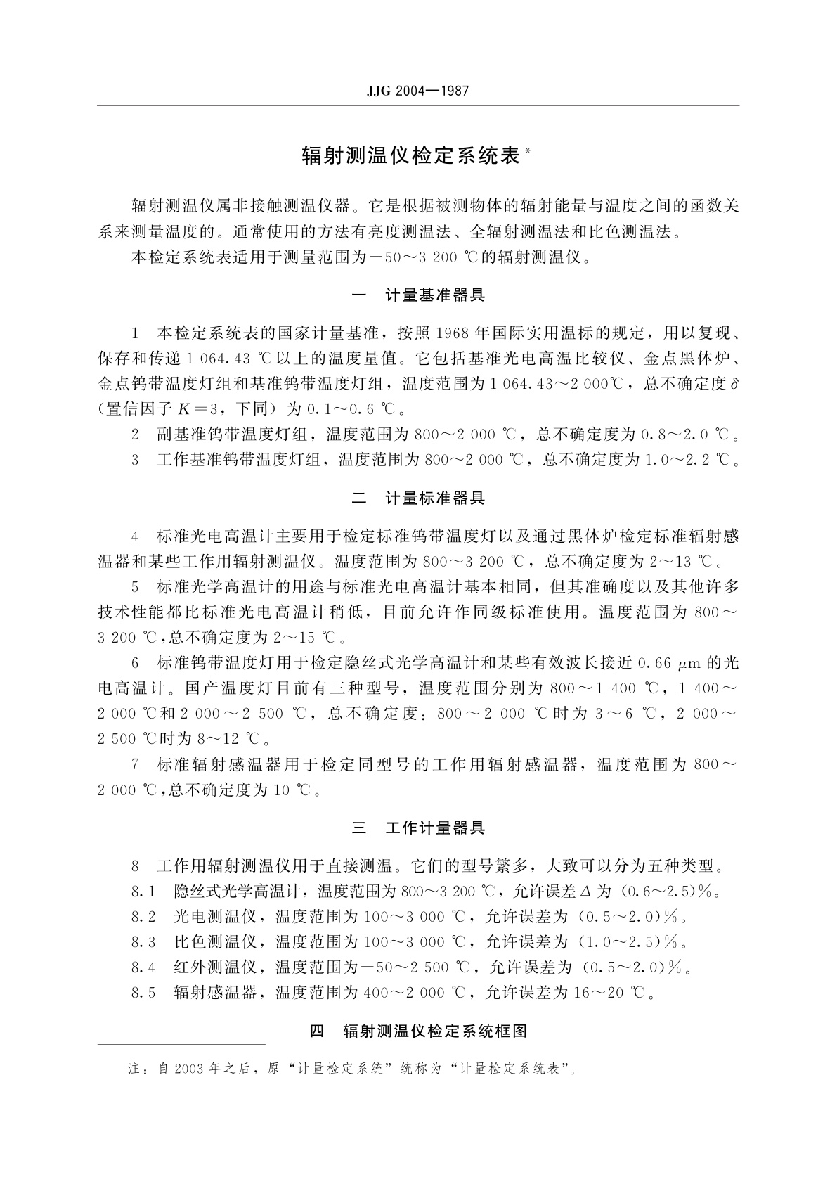 JJG 2004-1987 辐射测温仪