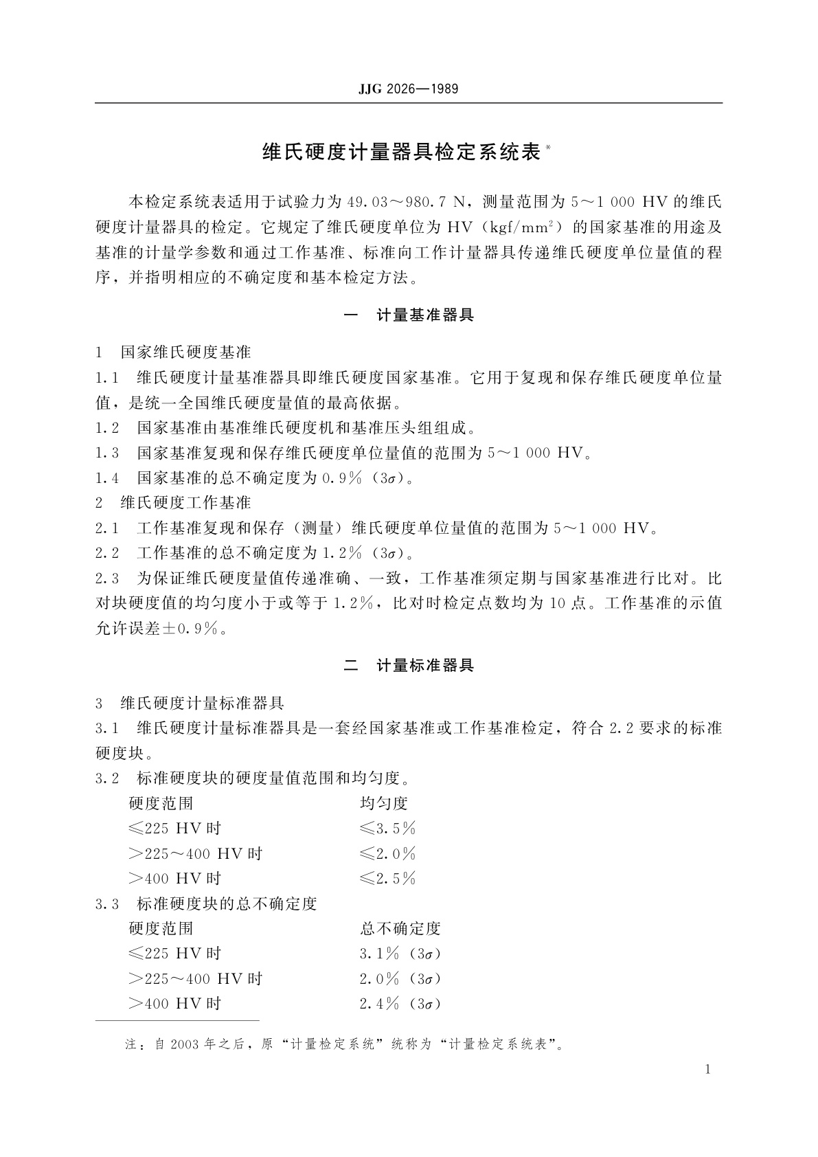 JJG 2026-1989 维氏硬度计量器具