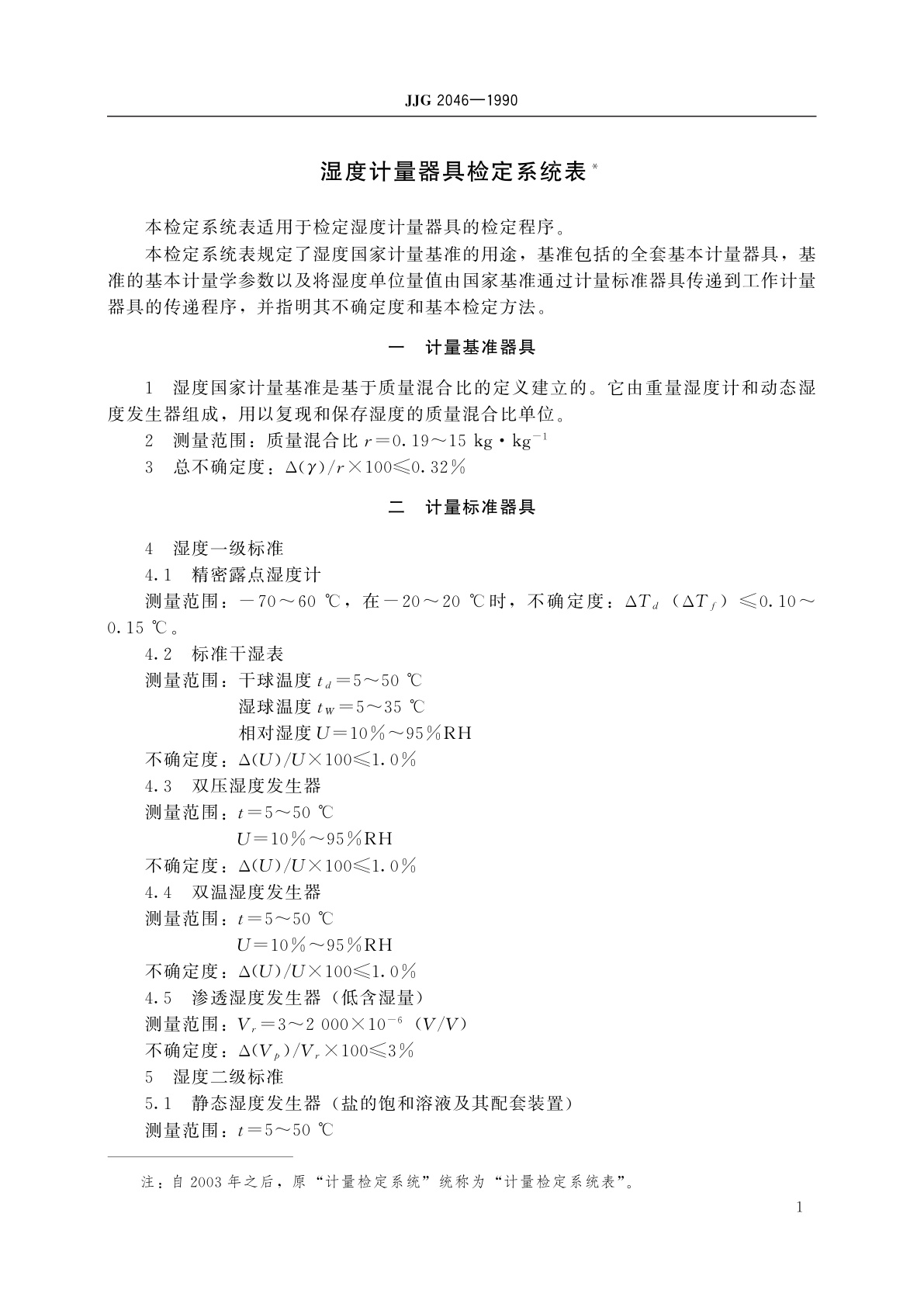 JJG 2046-1990 湿度计量器具