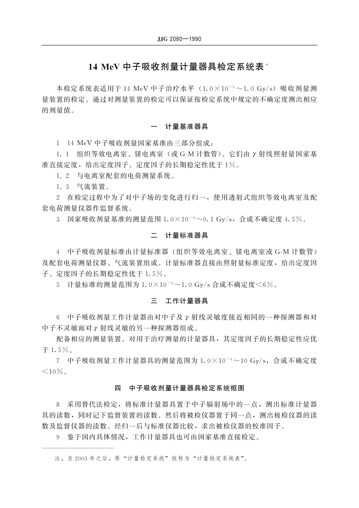 JJG 2080-1990 14 MeV中子吸收剂量计量器具