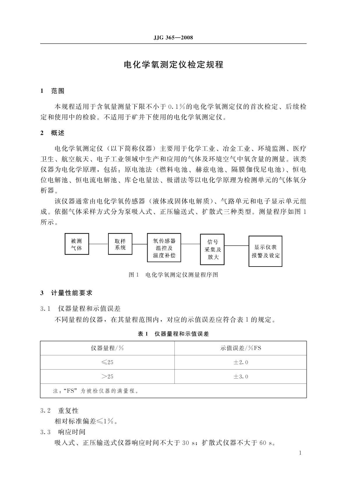 JJG 365-2008 电化学氧测定仪