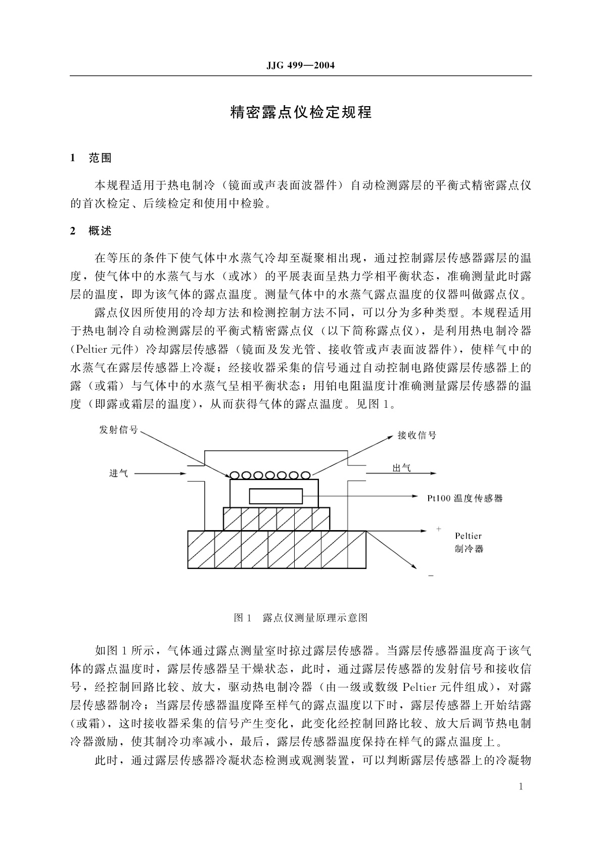 JJG 499-2004 精密露点仪