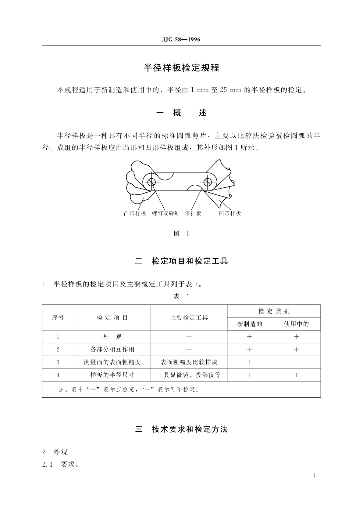JJG 58-1996 半径样板