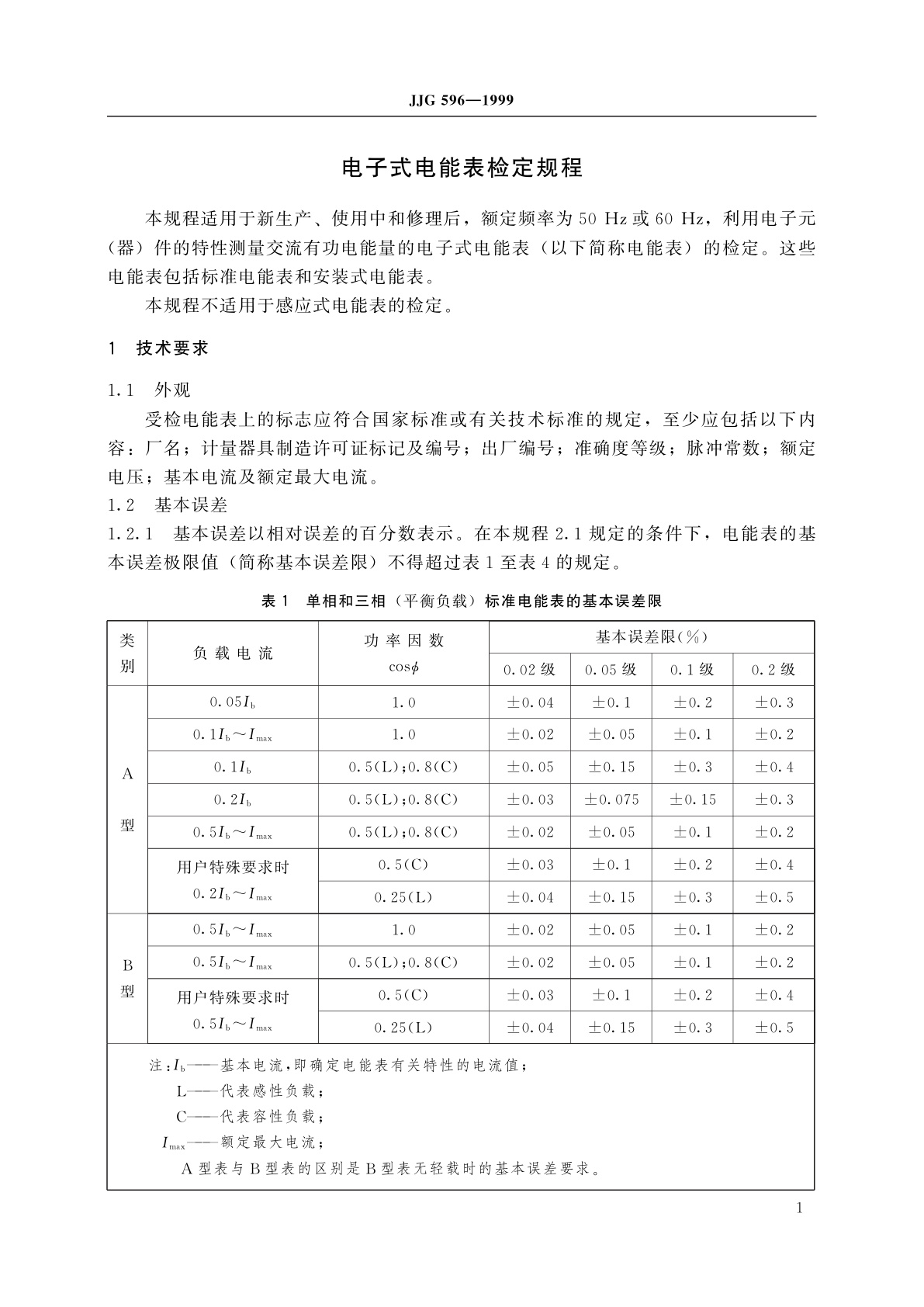 JJG 596-1999 电子式电能表
